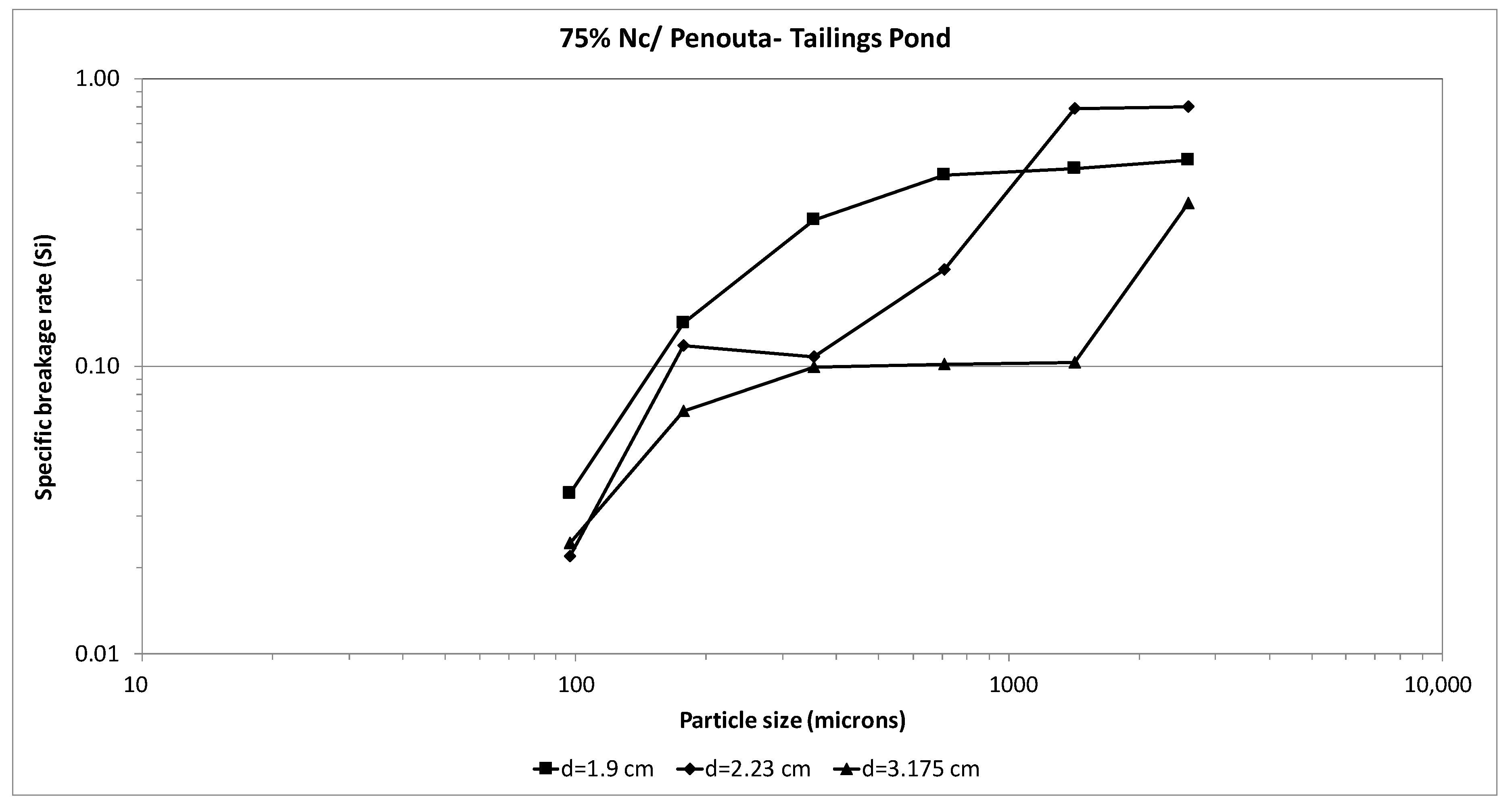 Metals 10 01687 g008 Metals 10 01687 g008