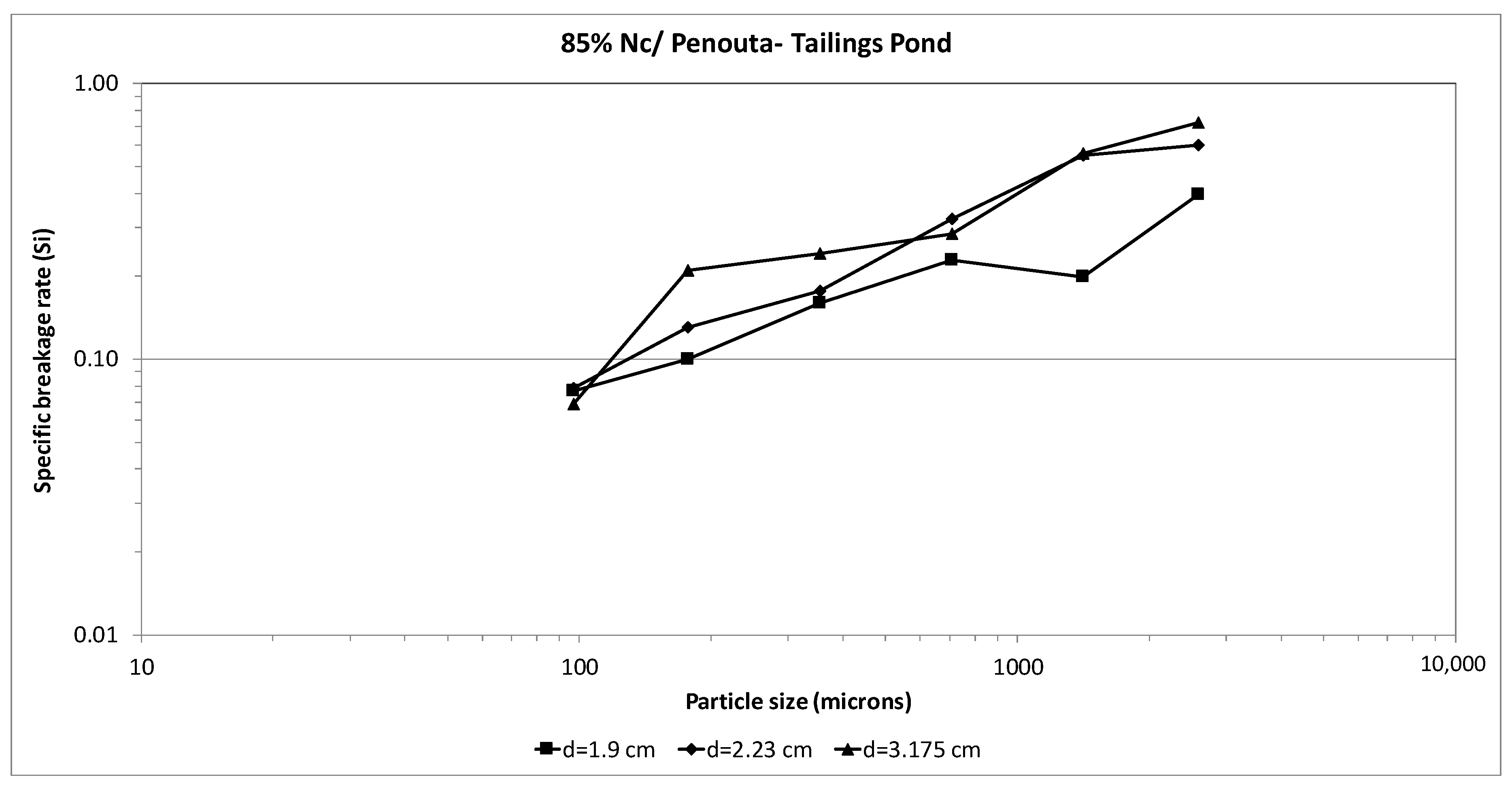Metals 10 01687 g009 Metals 10 01687 g009