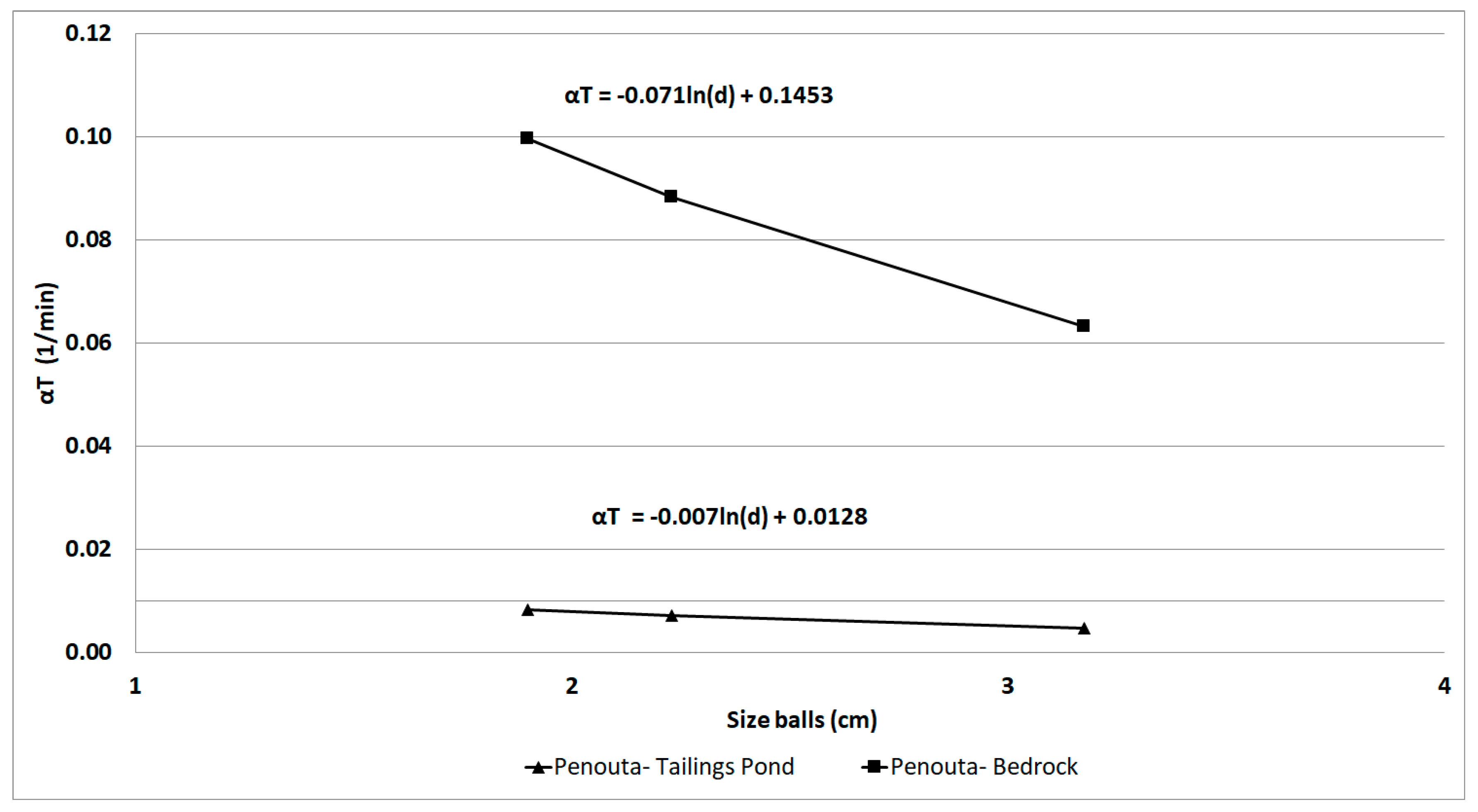 Metals 10 01687 g010 Metals 10 01687 g010