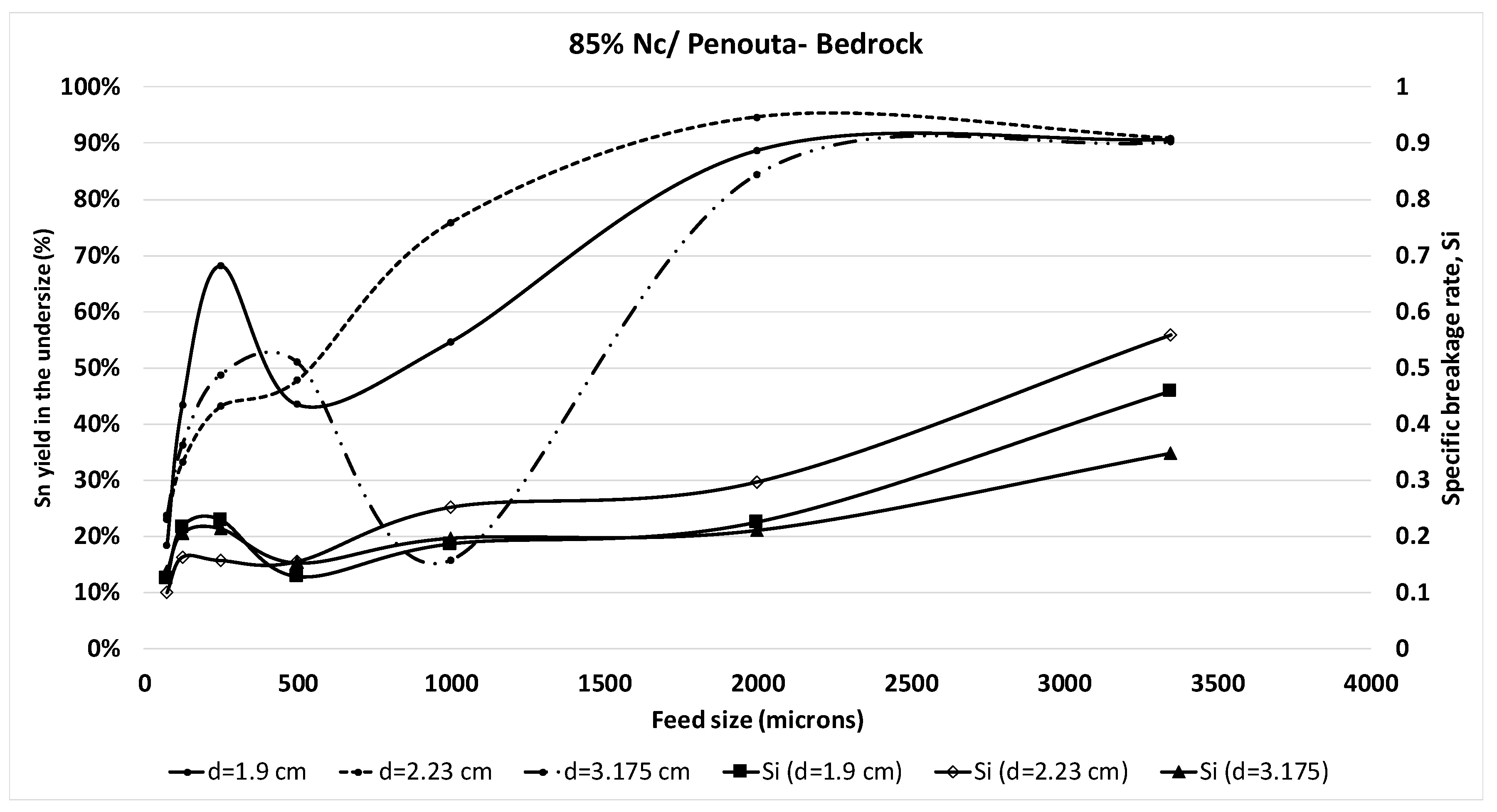 Metals 10 01687 g012 Metals 10 01687 g012