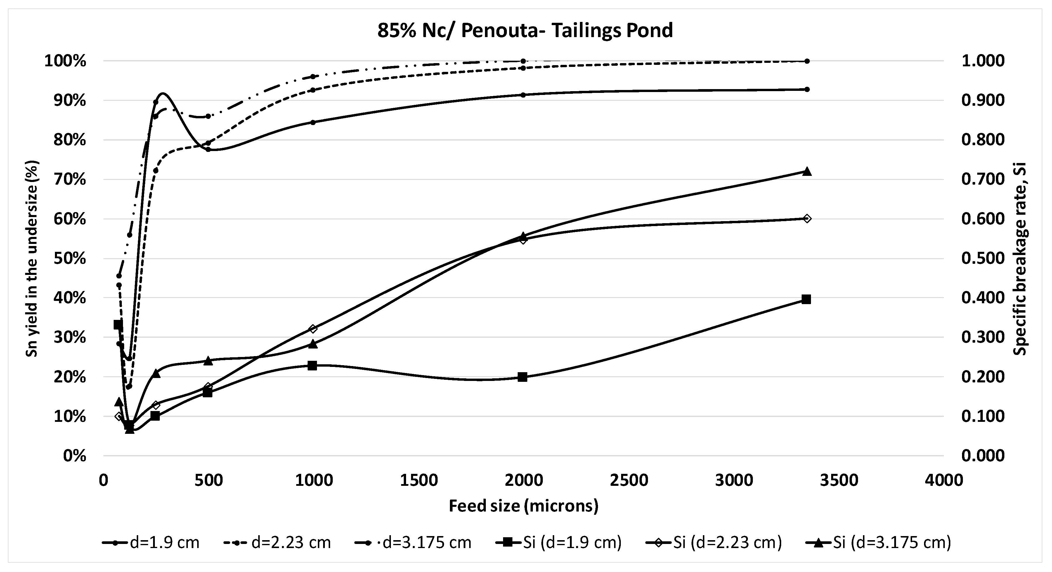 Metals 10 01687 g014 Metals 10 01687 g014
