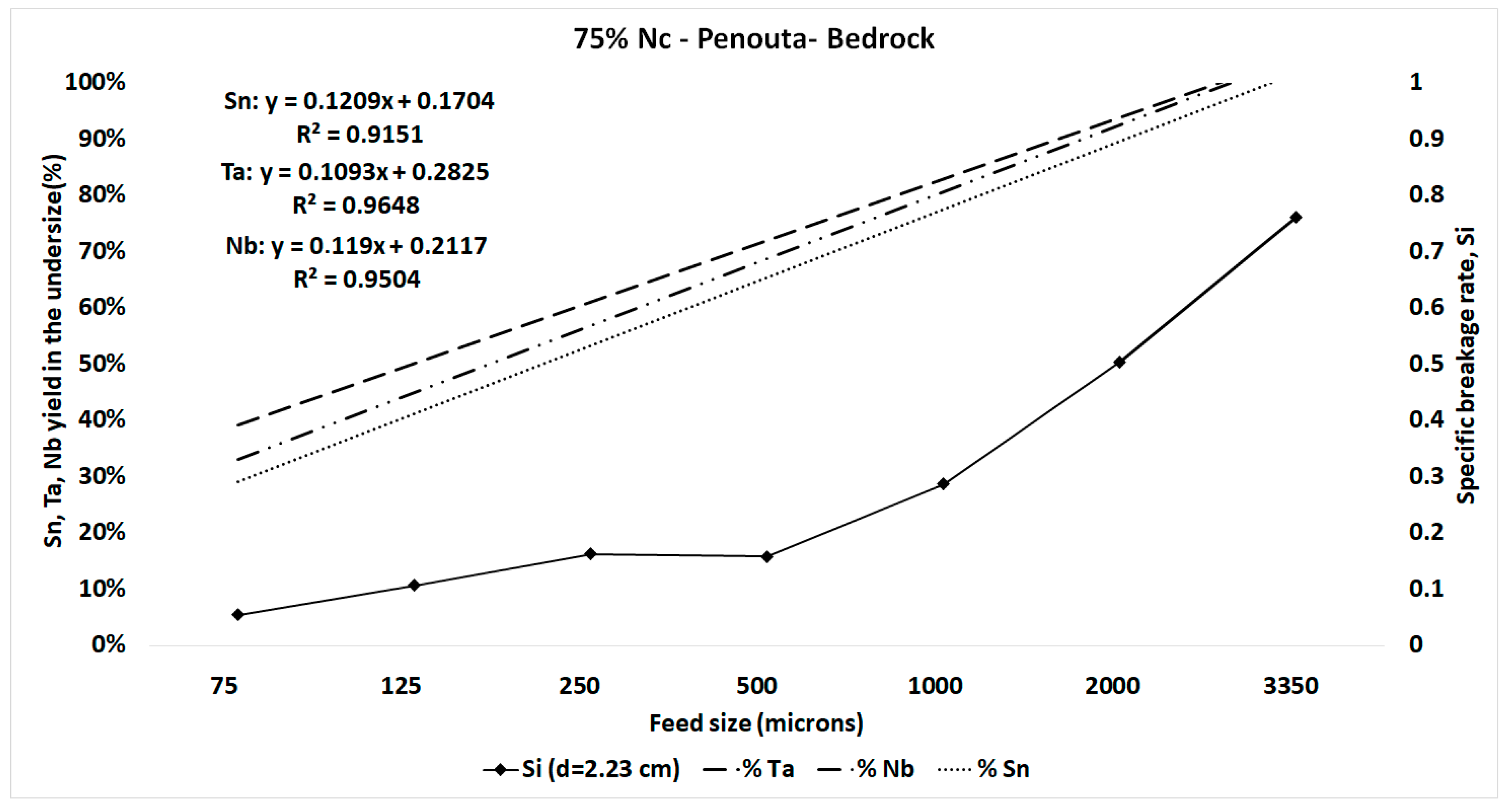 Metals 10 01687 g015 Metals 10 01687 g015