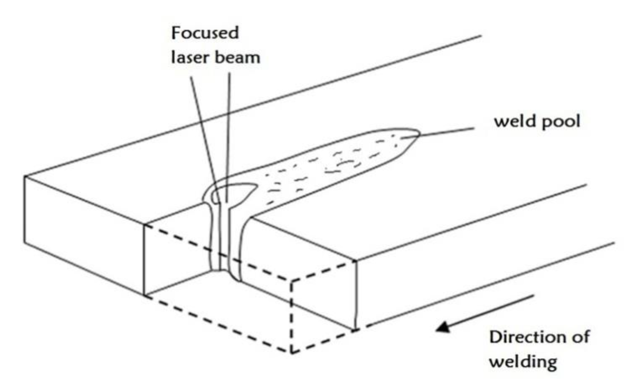 Metals 10 01690 g001 Metals 10 01690 g001