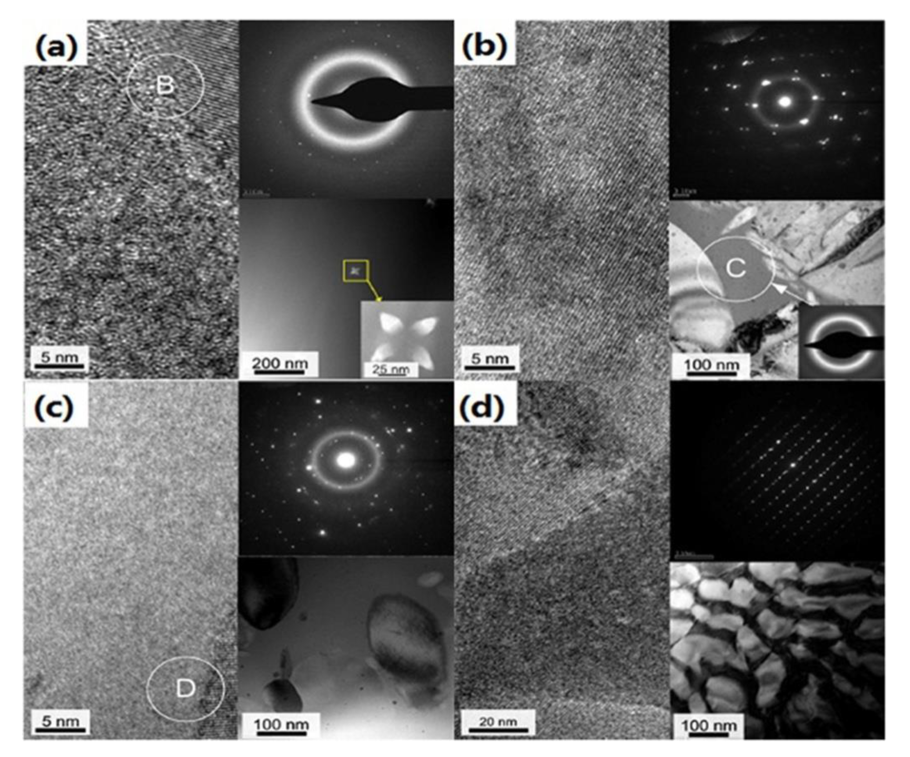 Metals 10 01690 g008 Metals 10 01690 g008