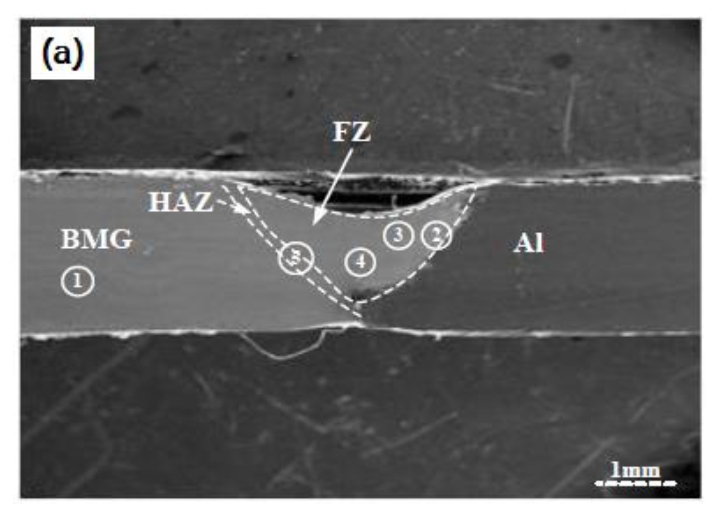 Metals 10 01690 g010a Metals 10 01690 g010a