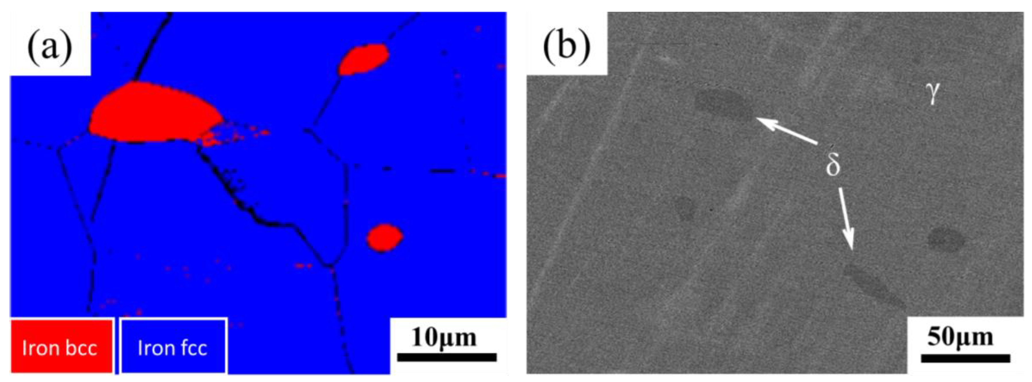 Metals 10 01691 g002 Metals 10 01691 g002