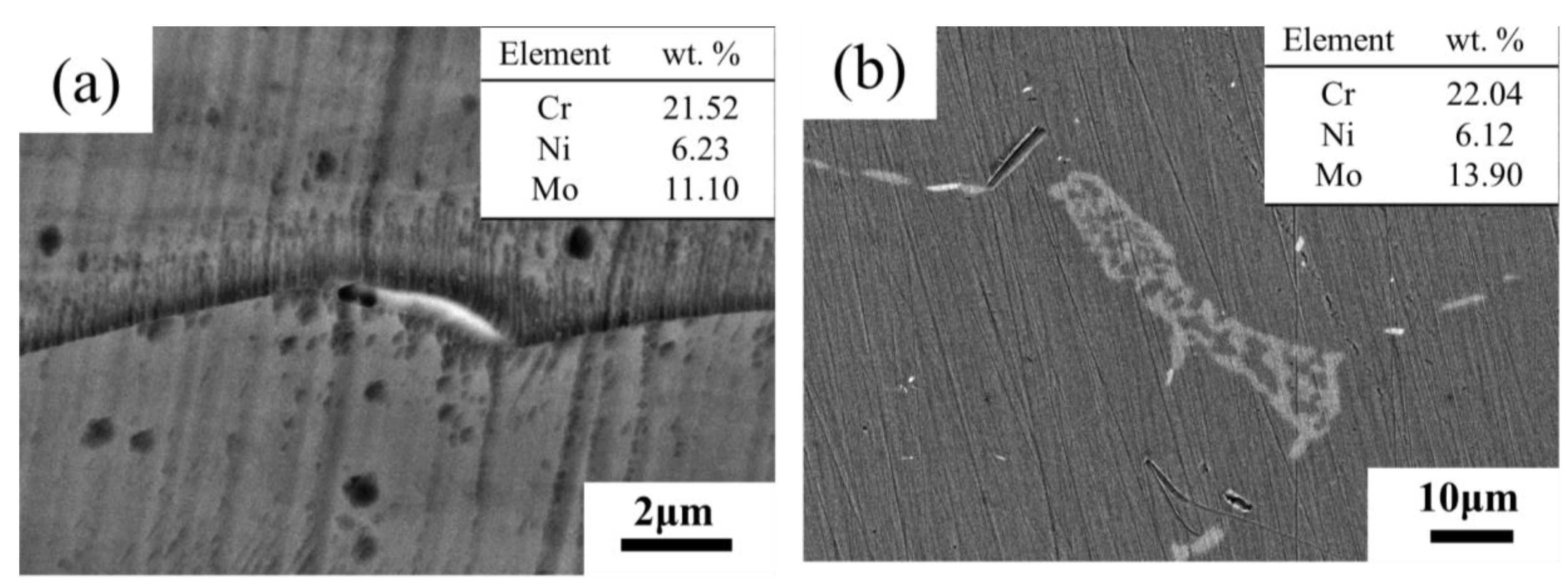 Metals 10 01691 g006 Metals 10 01691 g006