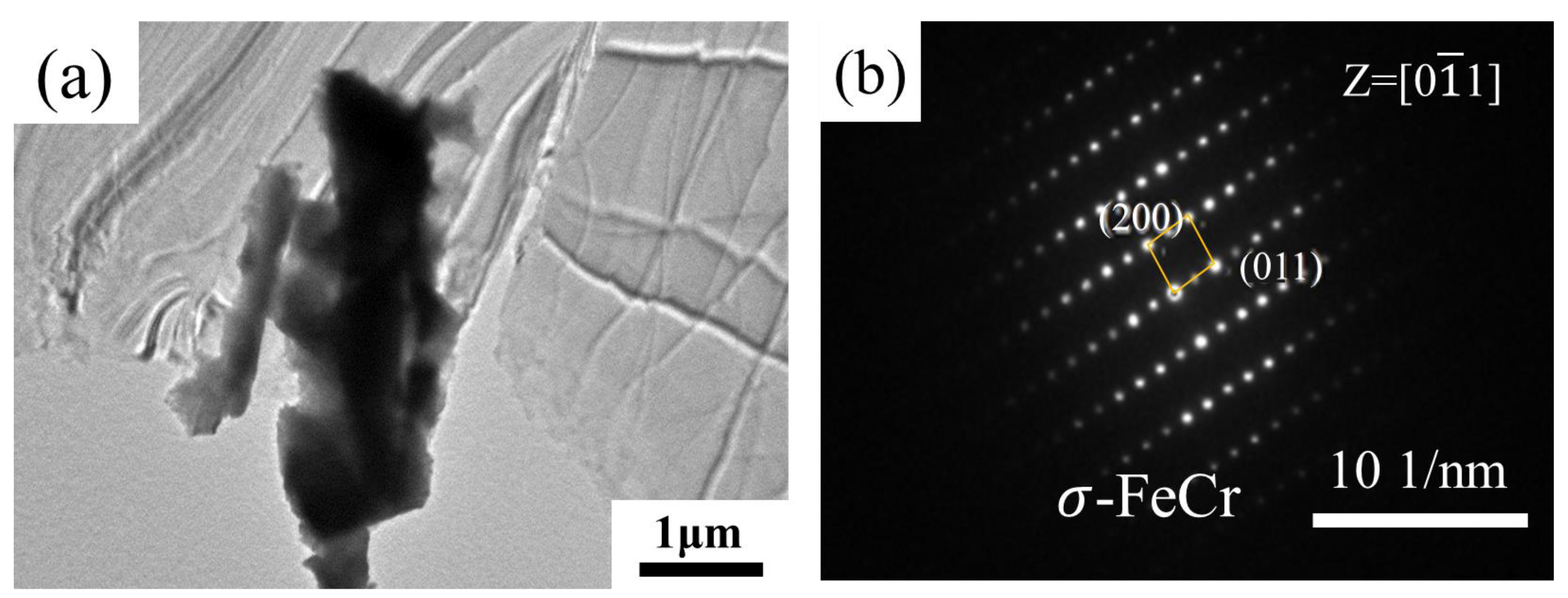 Metals 10 01691 g007 Metals 10 01691 g007