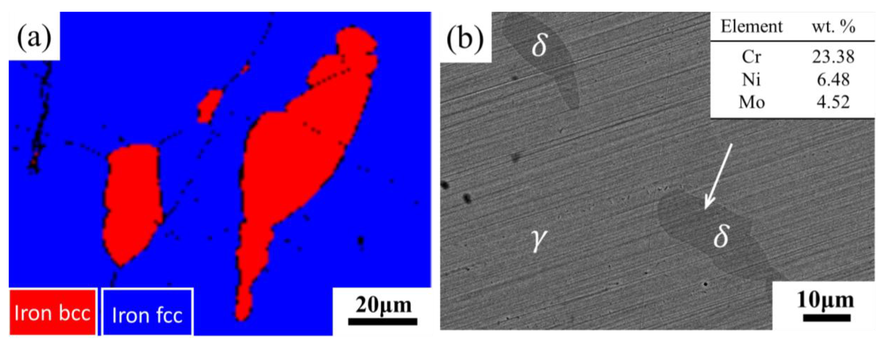 Metals 10 01691 g008 Metals 10 01691 g008