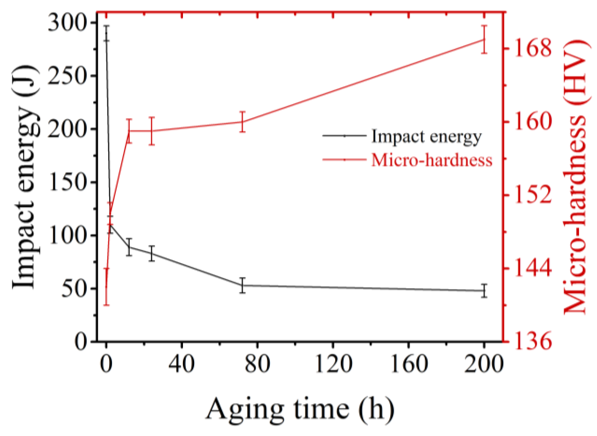 Metals 10 01691 g009 Metals 10 01691 g009
