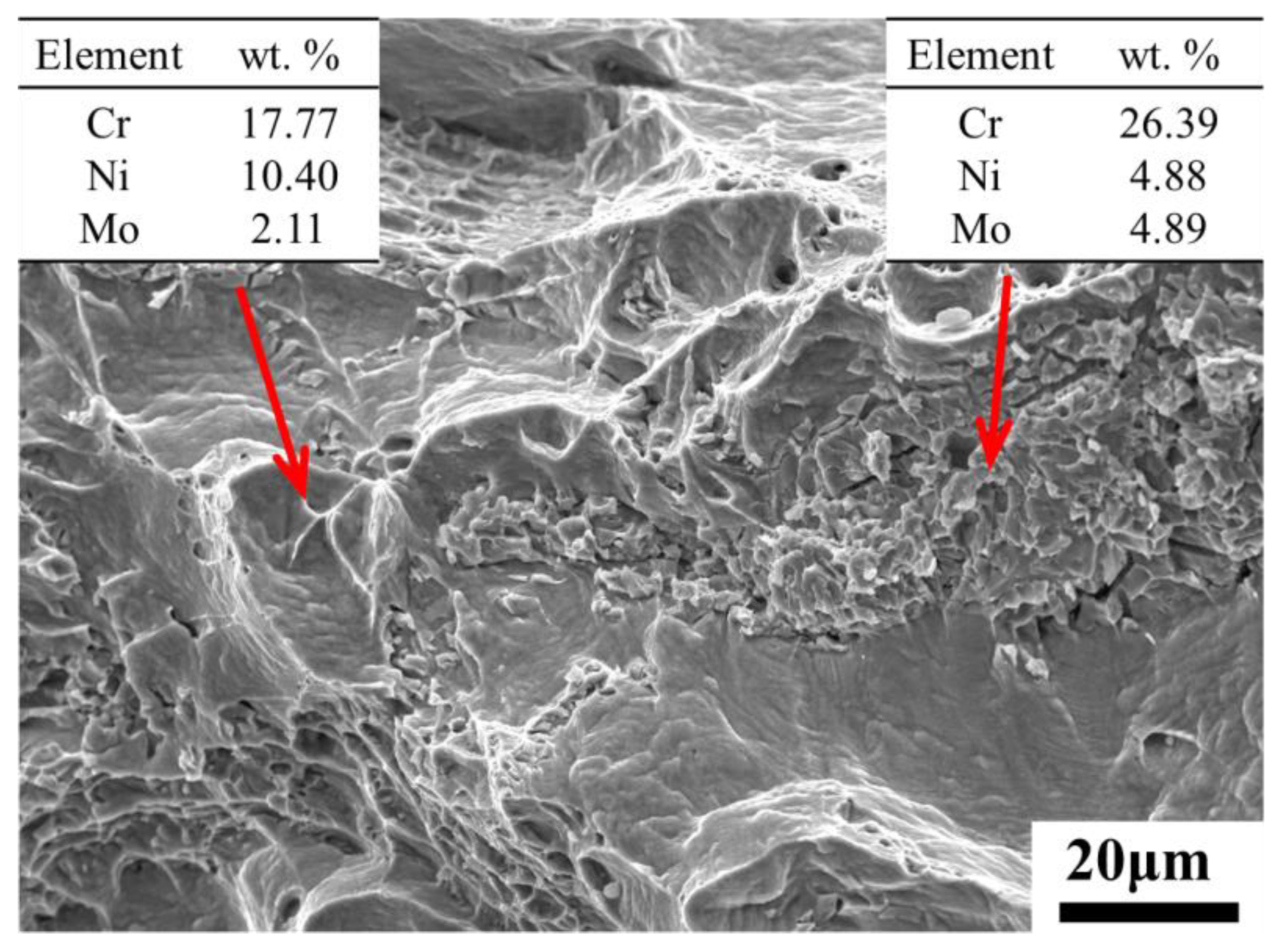 Metals 10 01691 g012 Metals 10 01691 g012