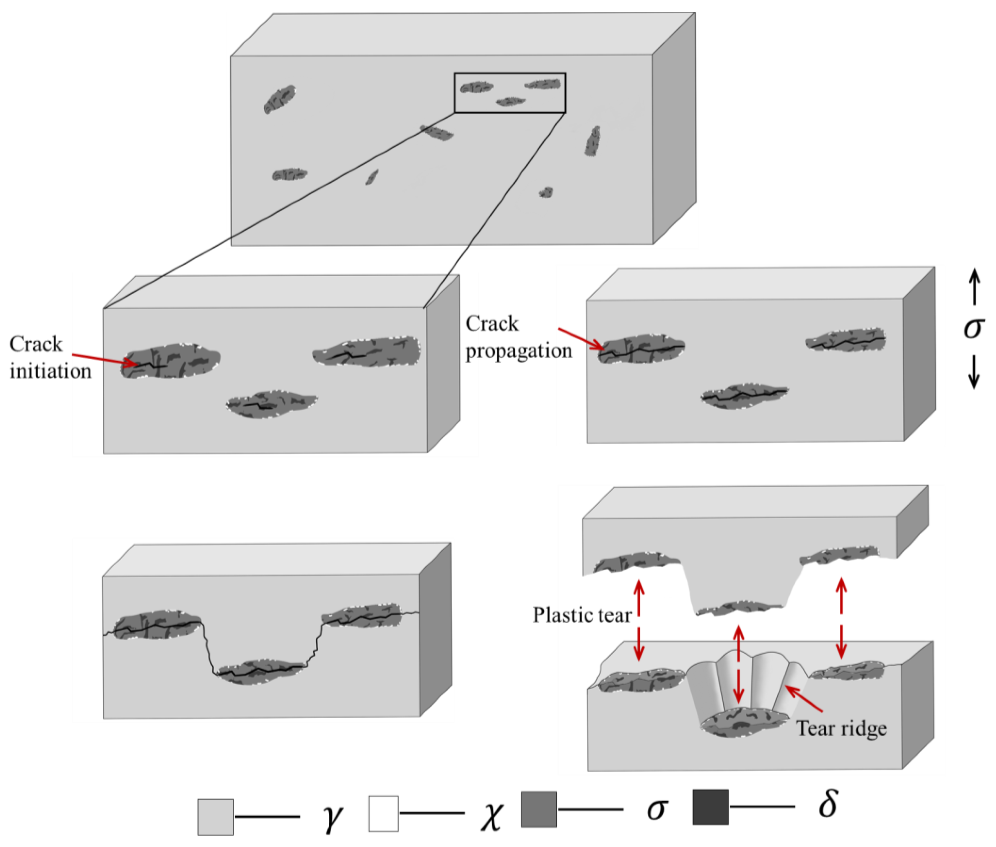 Metals 10 01691 g013 Metals 10 01691 g013