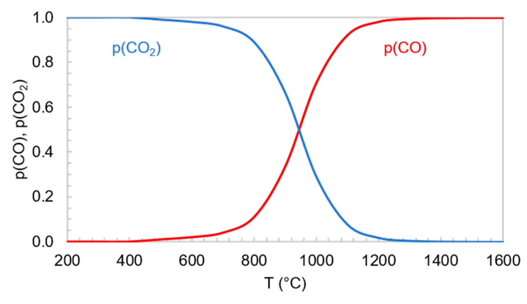 Metals 10 01694 g001