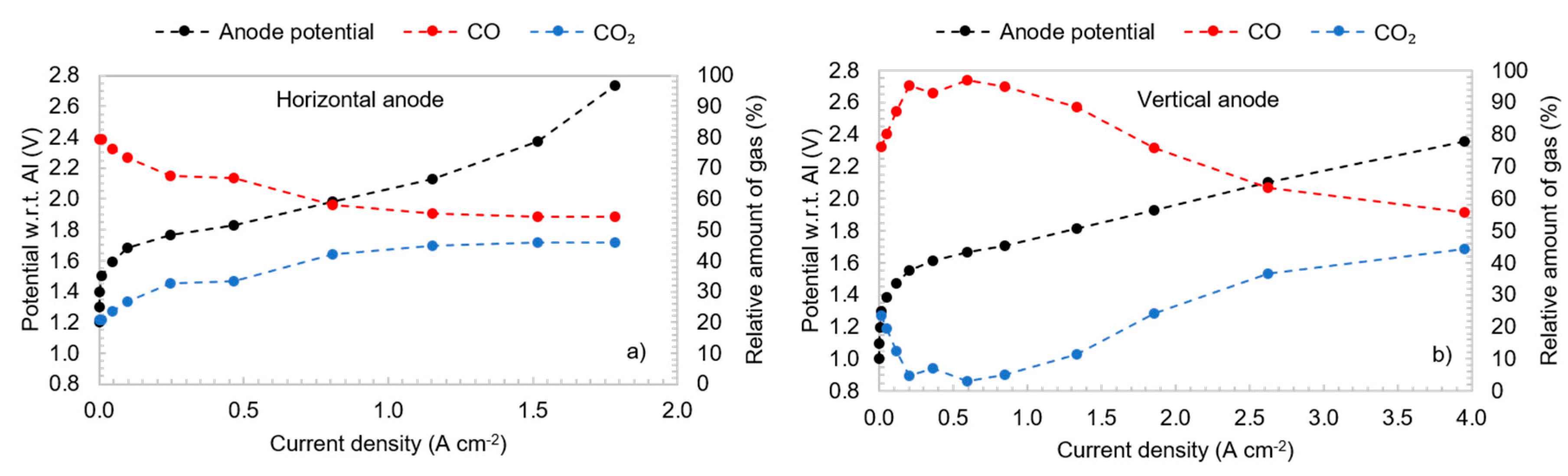 Metals 10 01694 g011