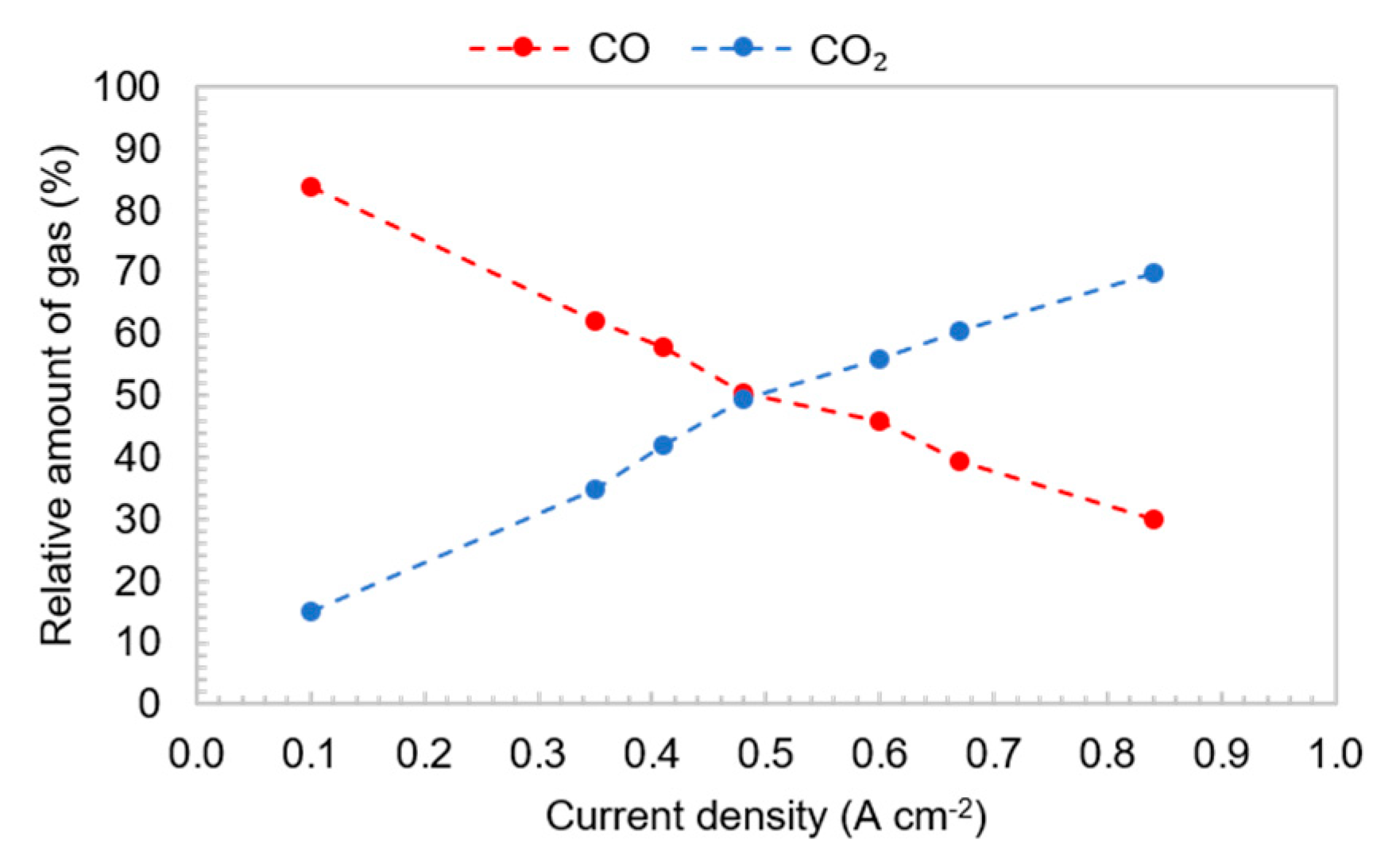 Metals 10 01694 g017