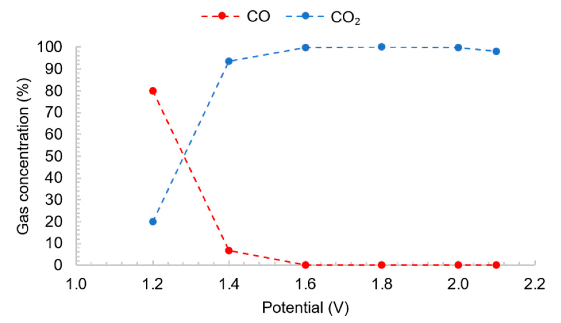 Metals 10 01694 g019
