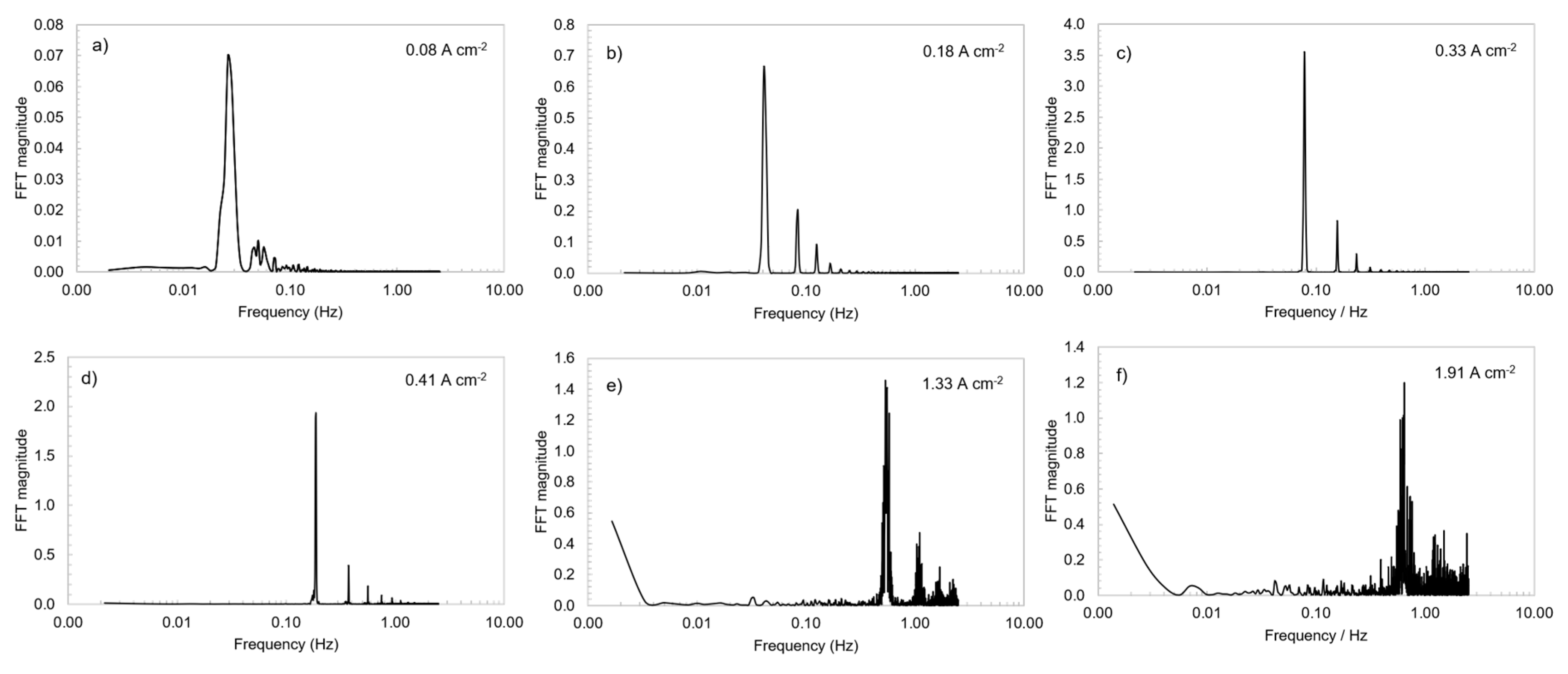 Metals 10 01694 g0a1