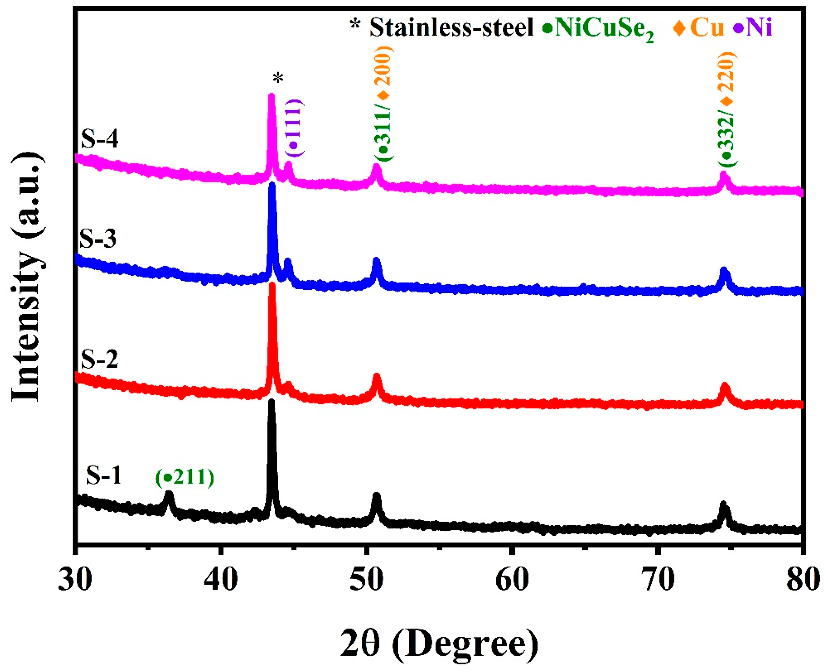 Metals 10 01698 g001