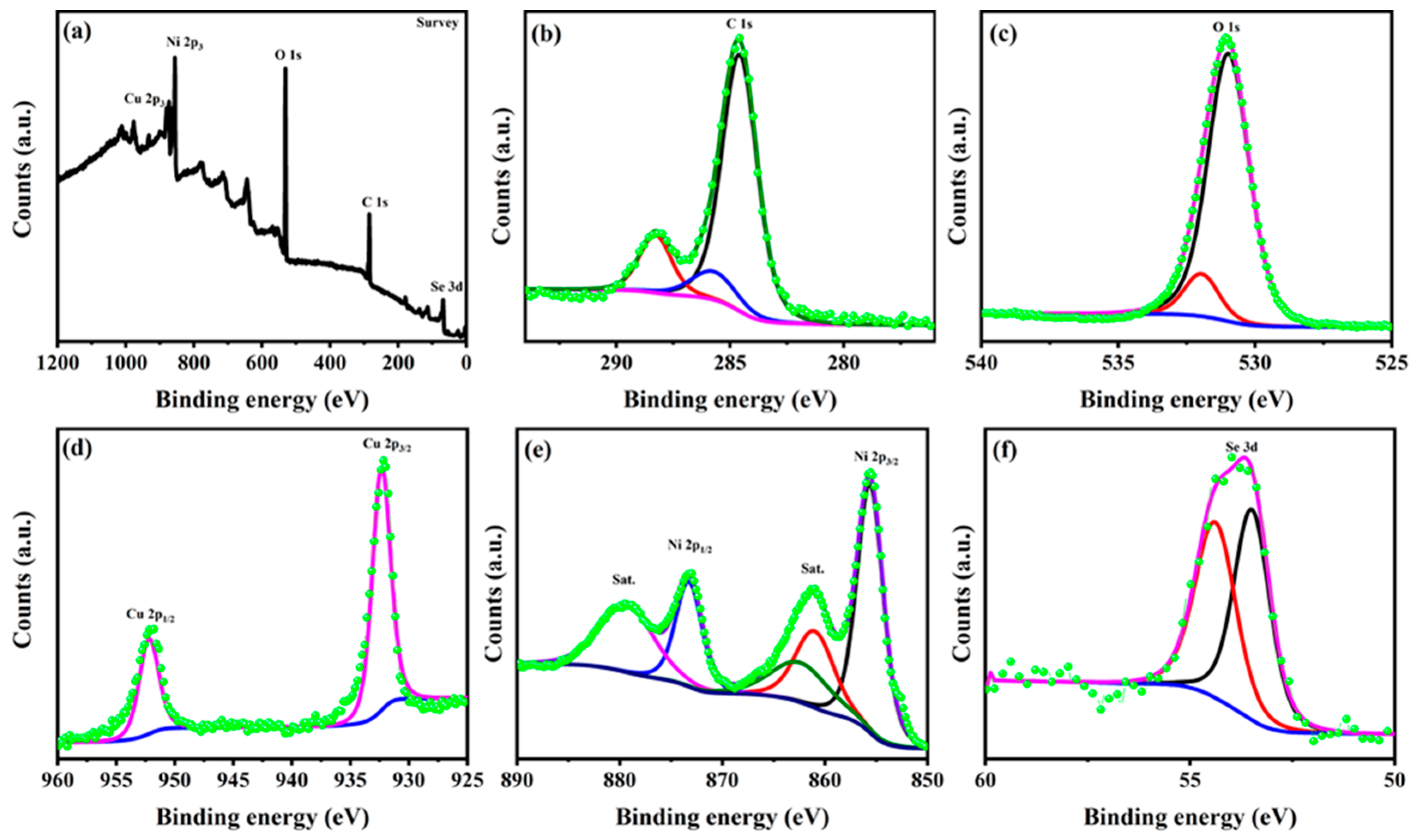 Metals 10 01698 g003