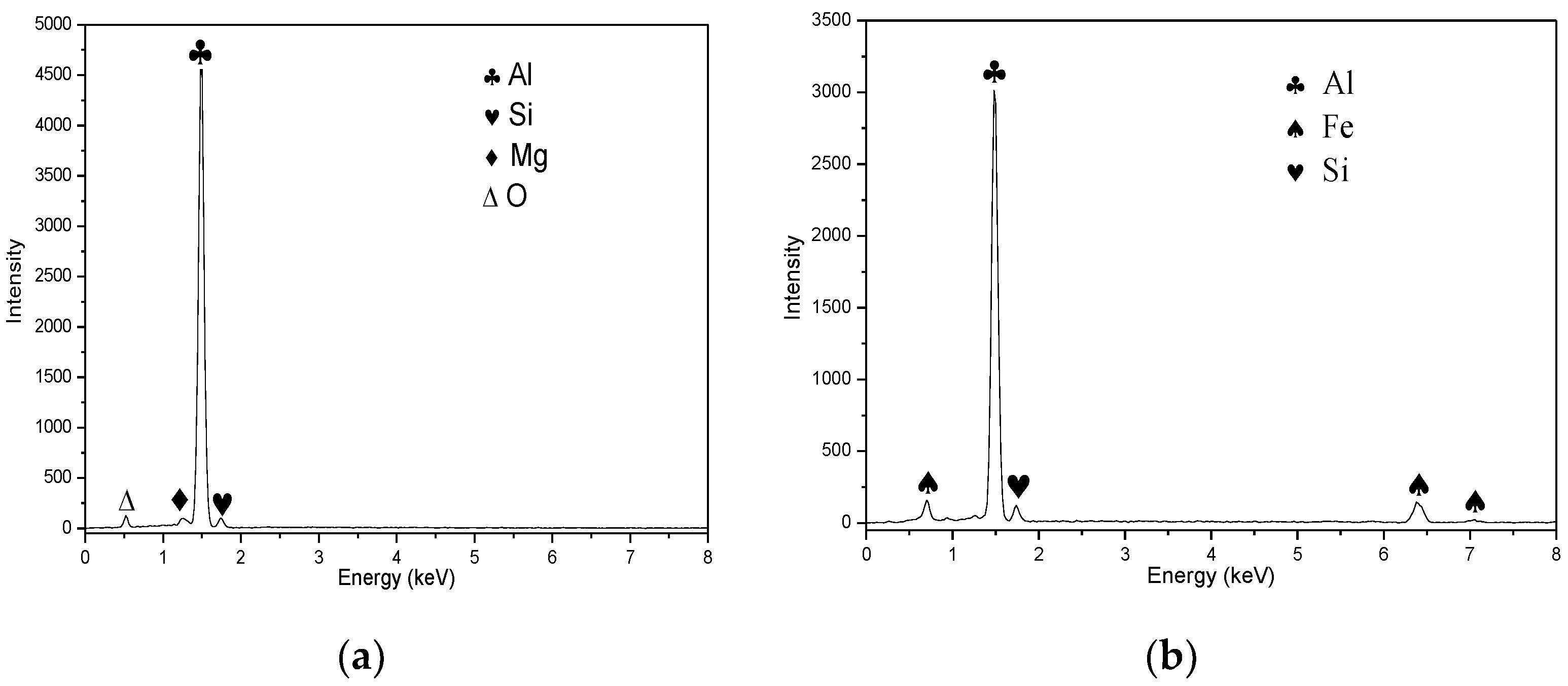 Metals 11 00003 g006 Metals 11 00003 g006