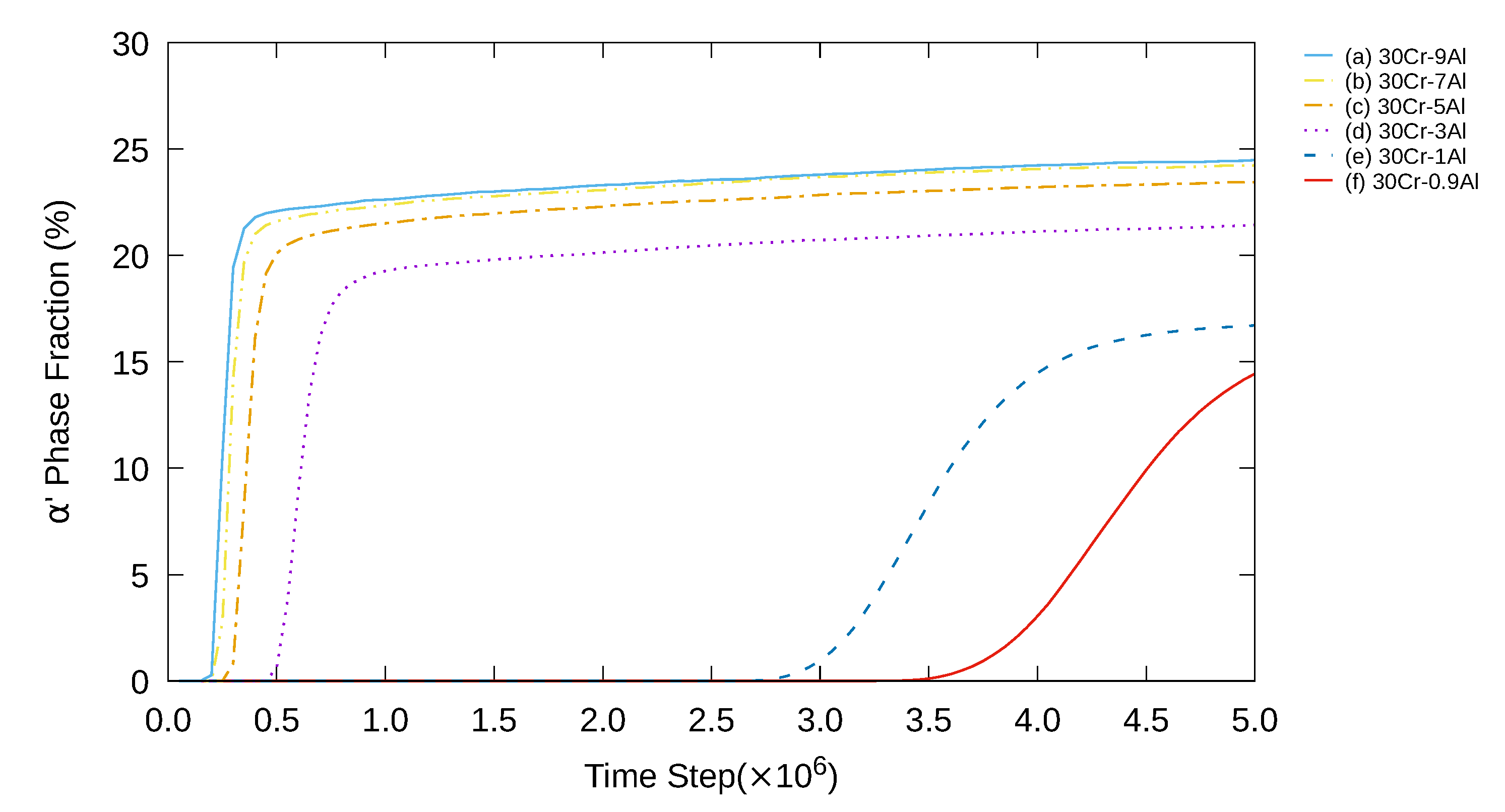 Metals 11 00004 g002 Metals 11 00004 g002