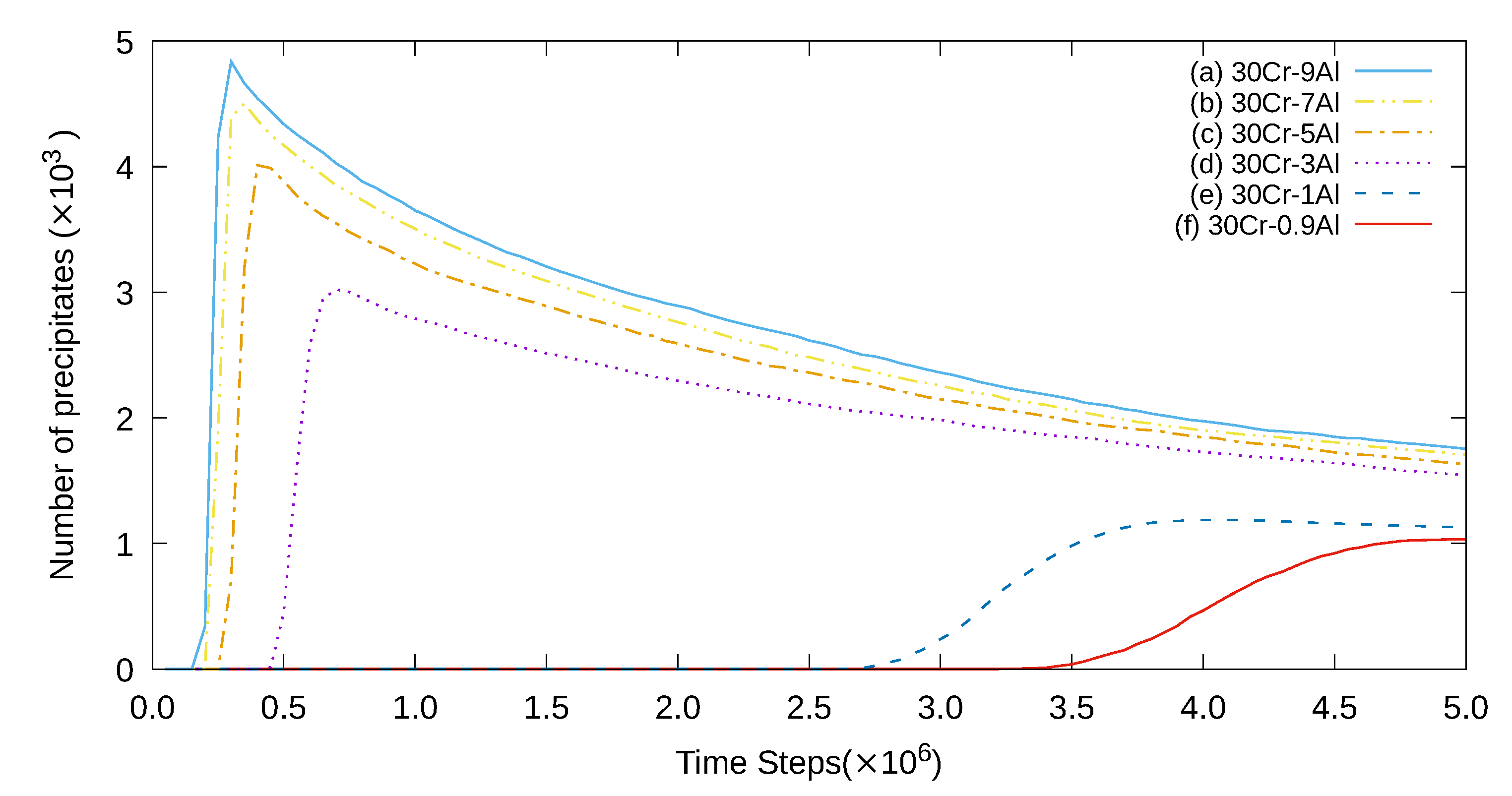 Metals 11 00004 g003 Metals 11 00004 g003