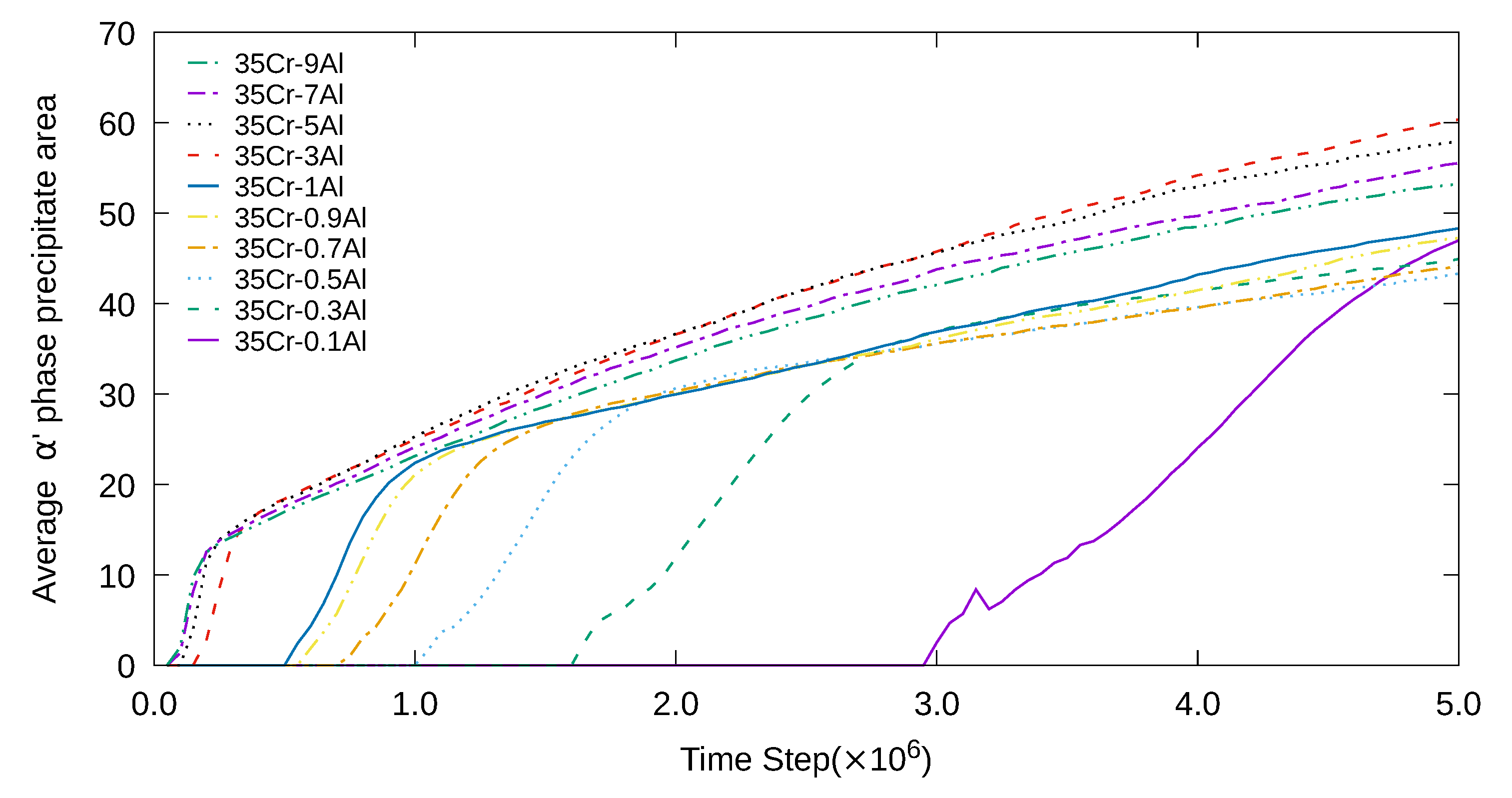 Metals 11 00004 g005 Metals 11 00004 g005