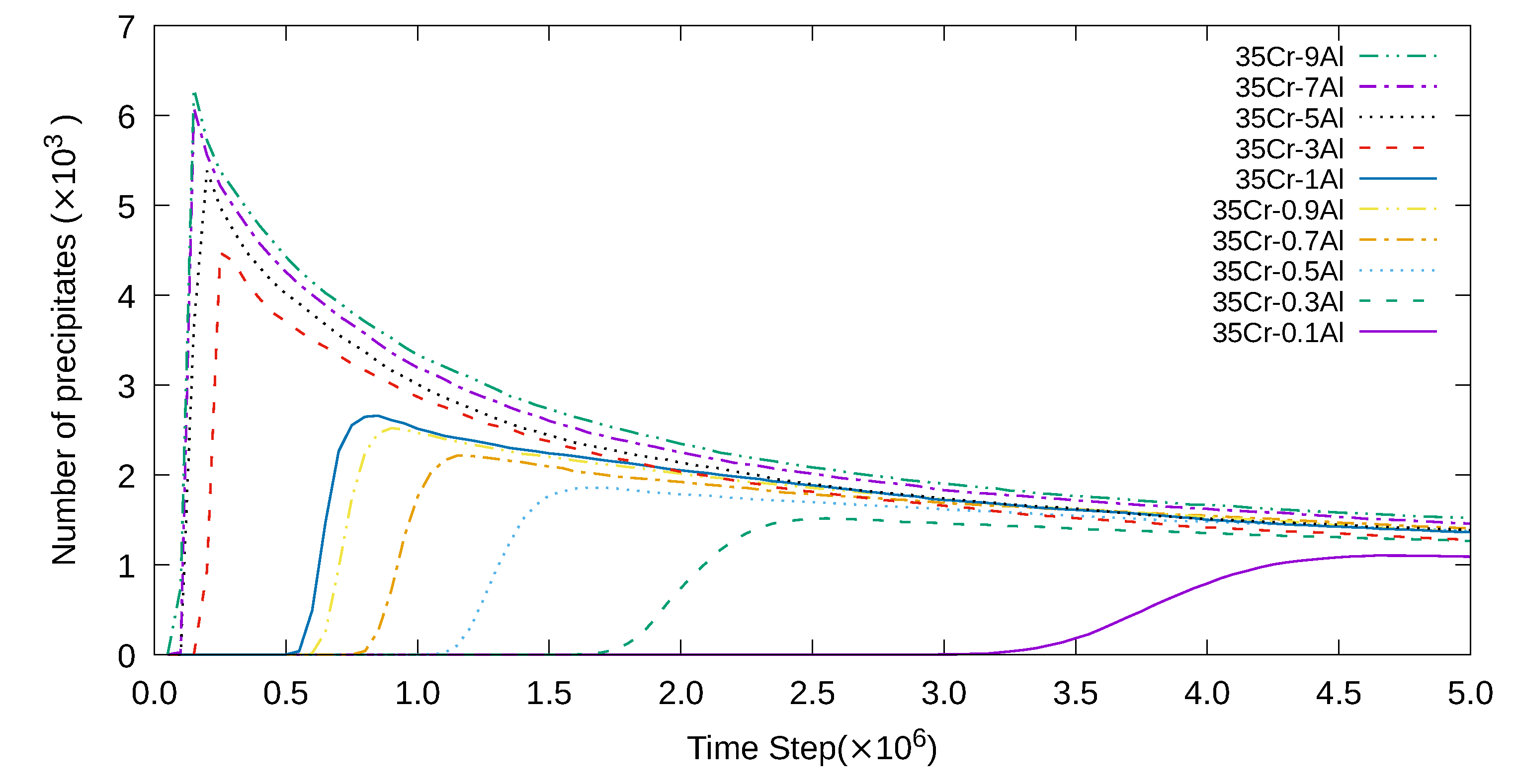Metals 11 00004 g006 Metals 11 00004 g006