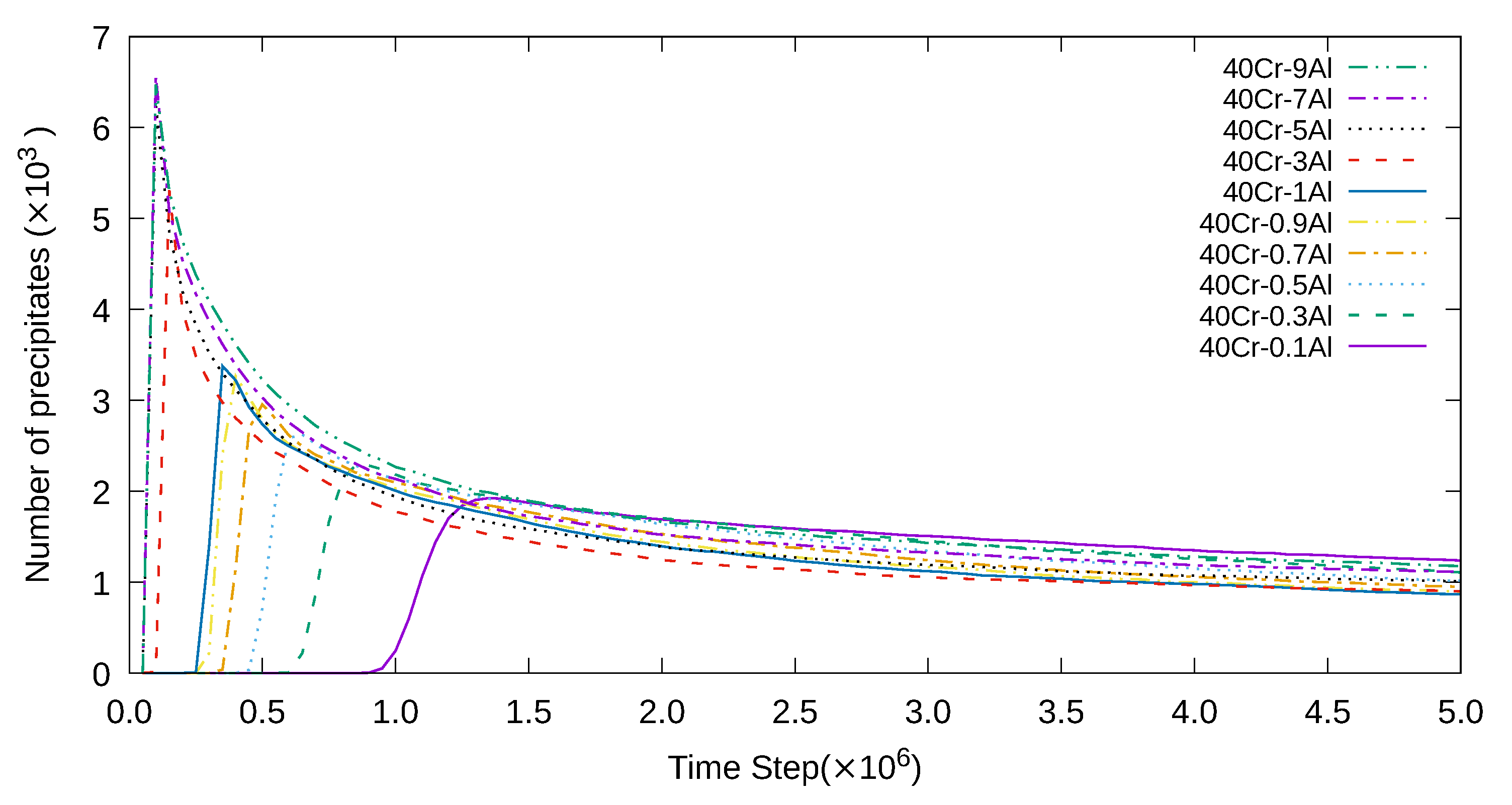 Metals 11 00004 g009 Metals 11 00004 g009