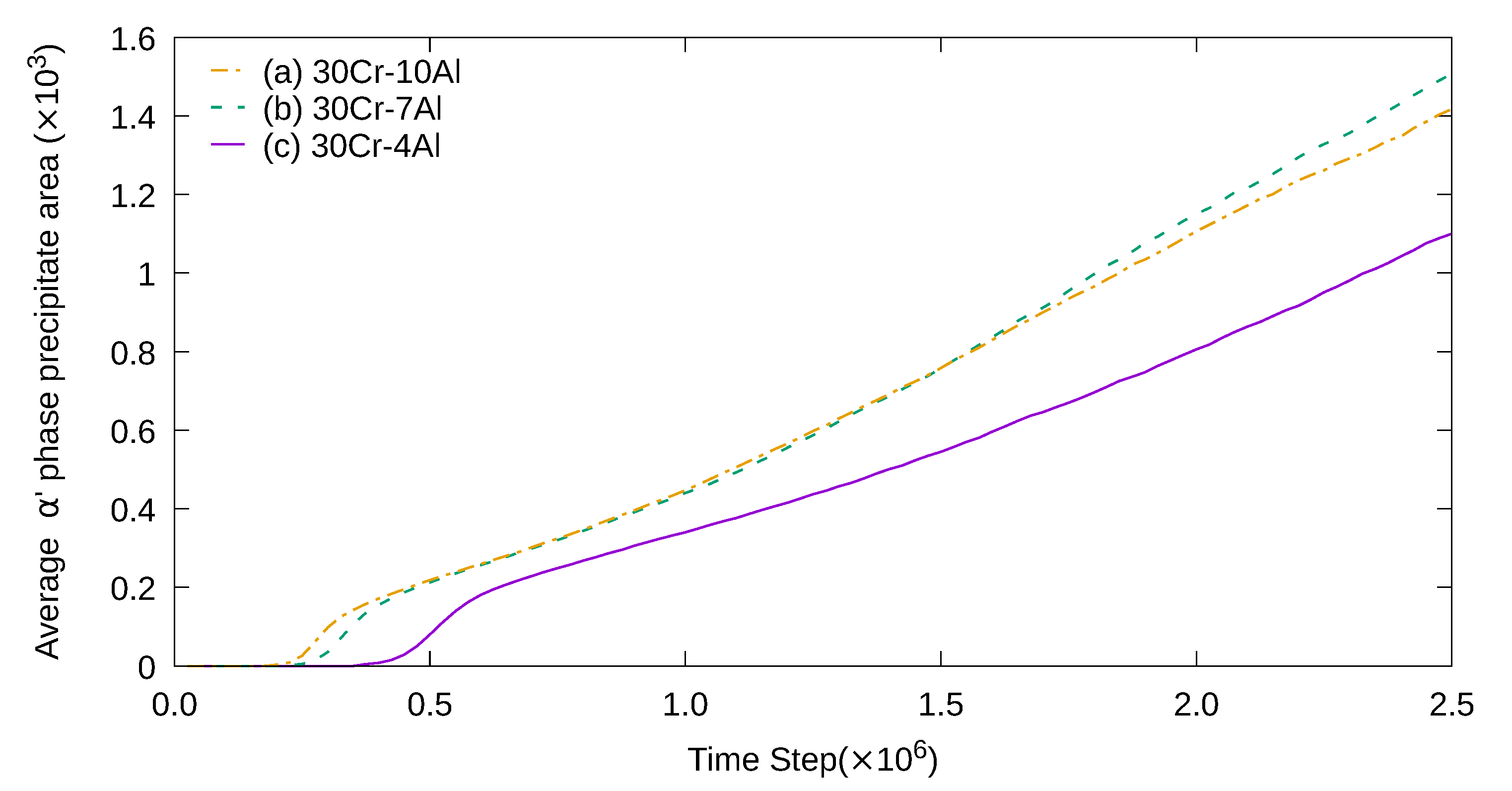 Metals 11 00004 g012 Metals 11 00004 g012