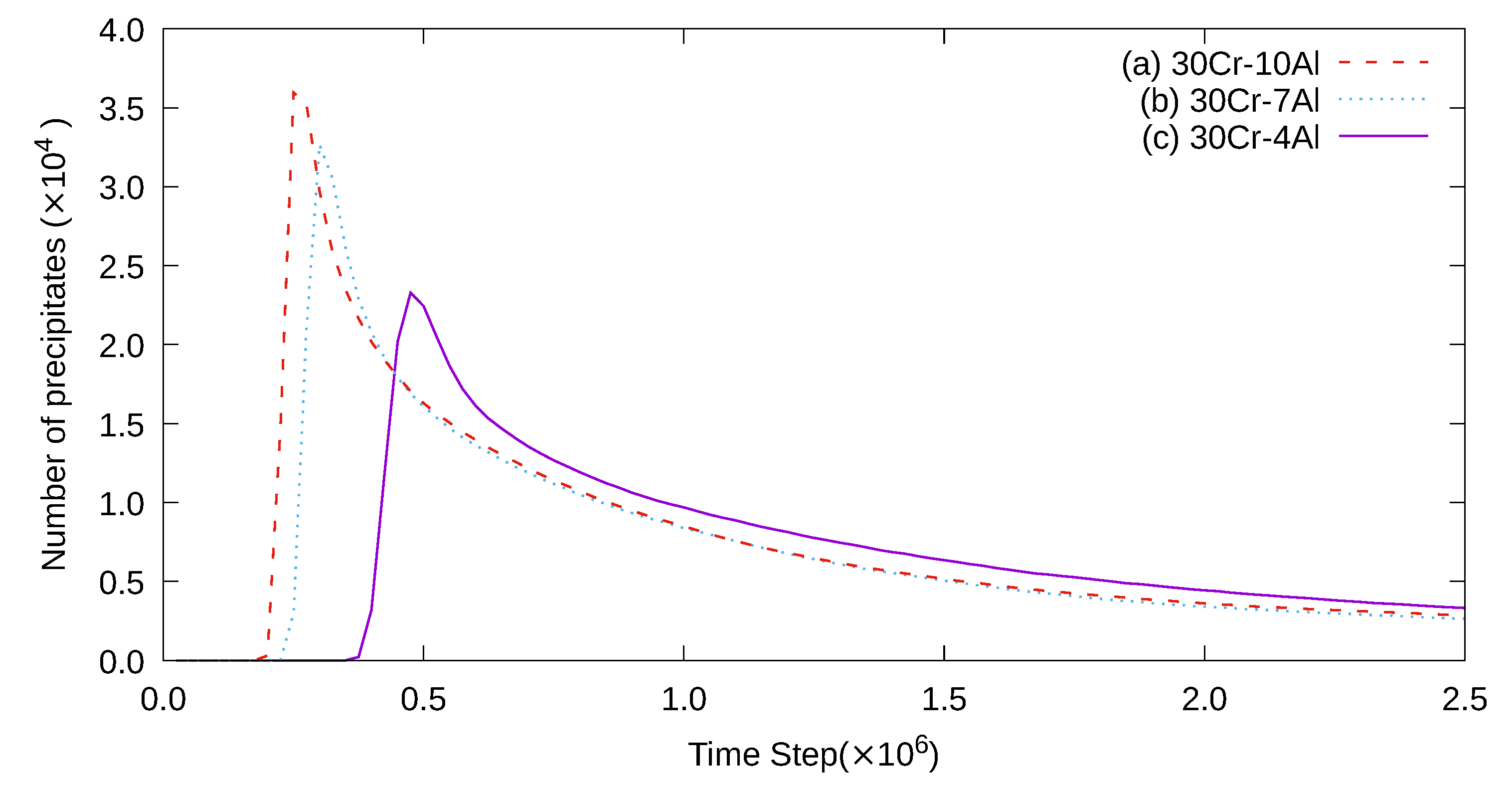Metals 11 00004 g013 Metals 11 00004 g013