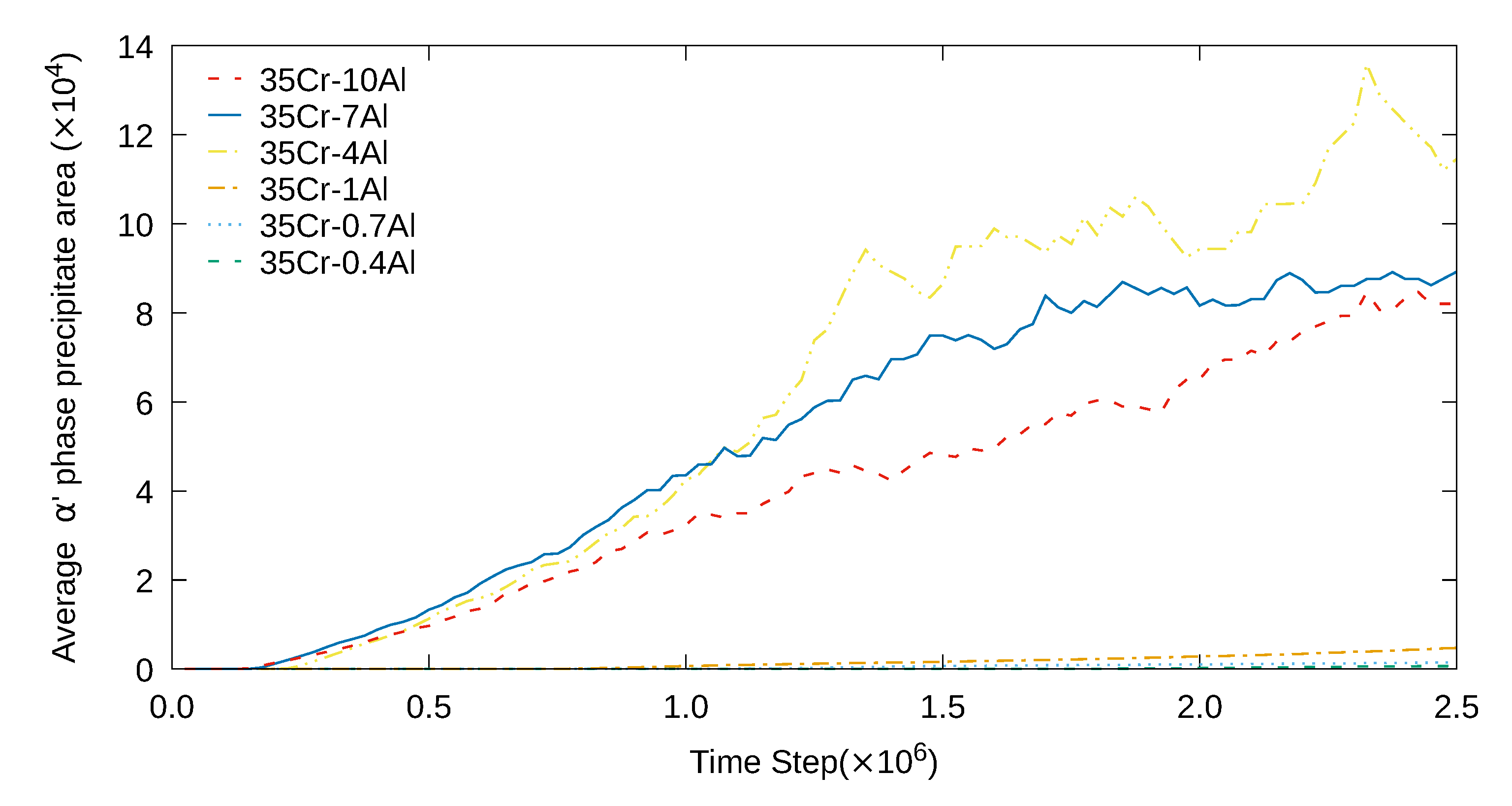 Metals 11 00004 g014 Metals 11 00004 g014