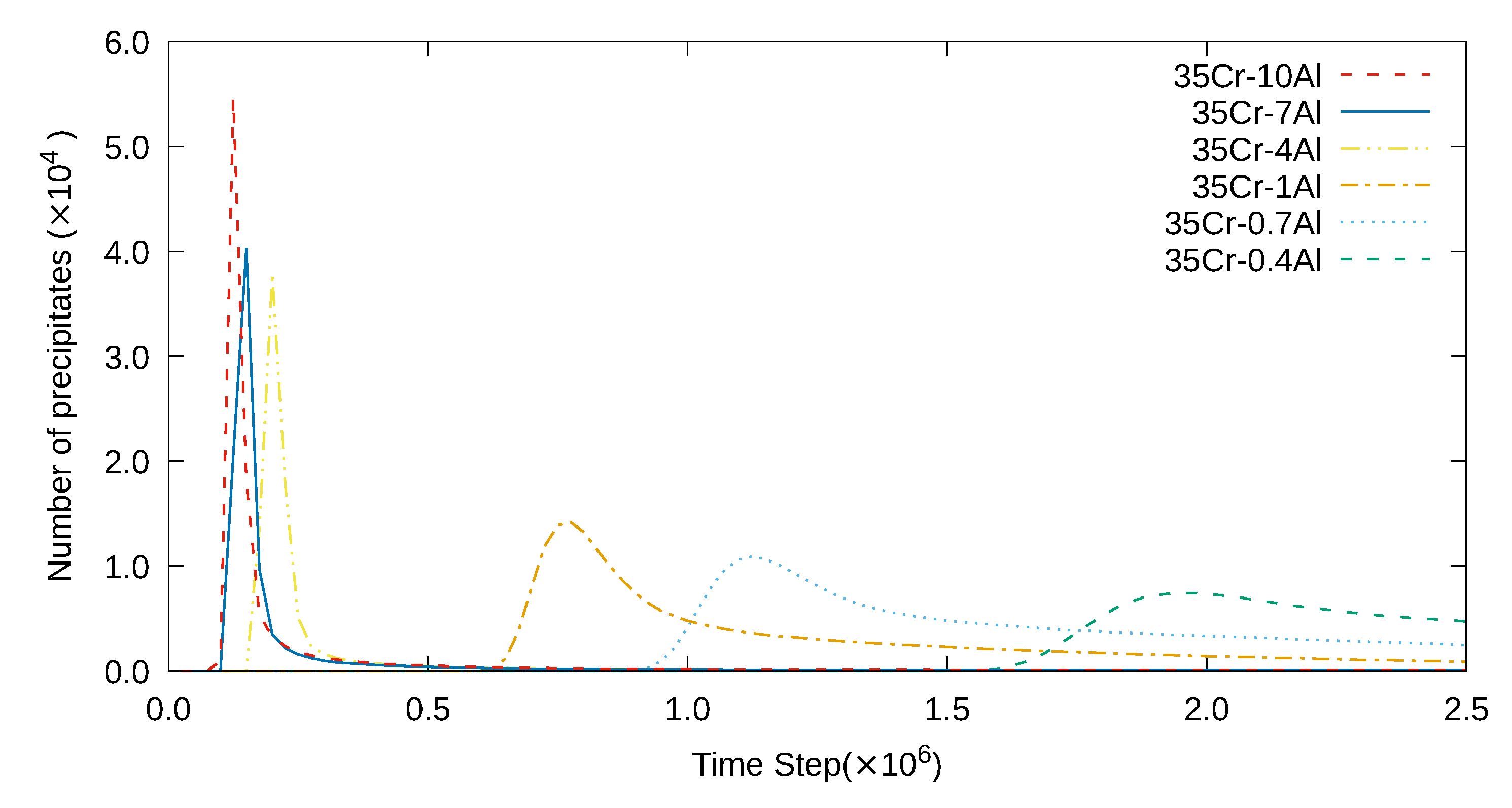 Metals 11 00004 g015 Metals 11 00004 g015