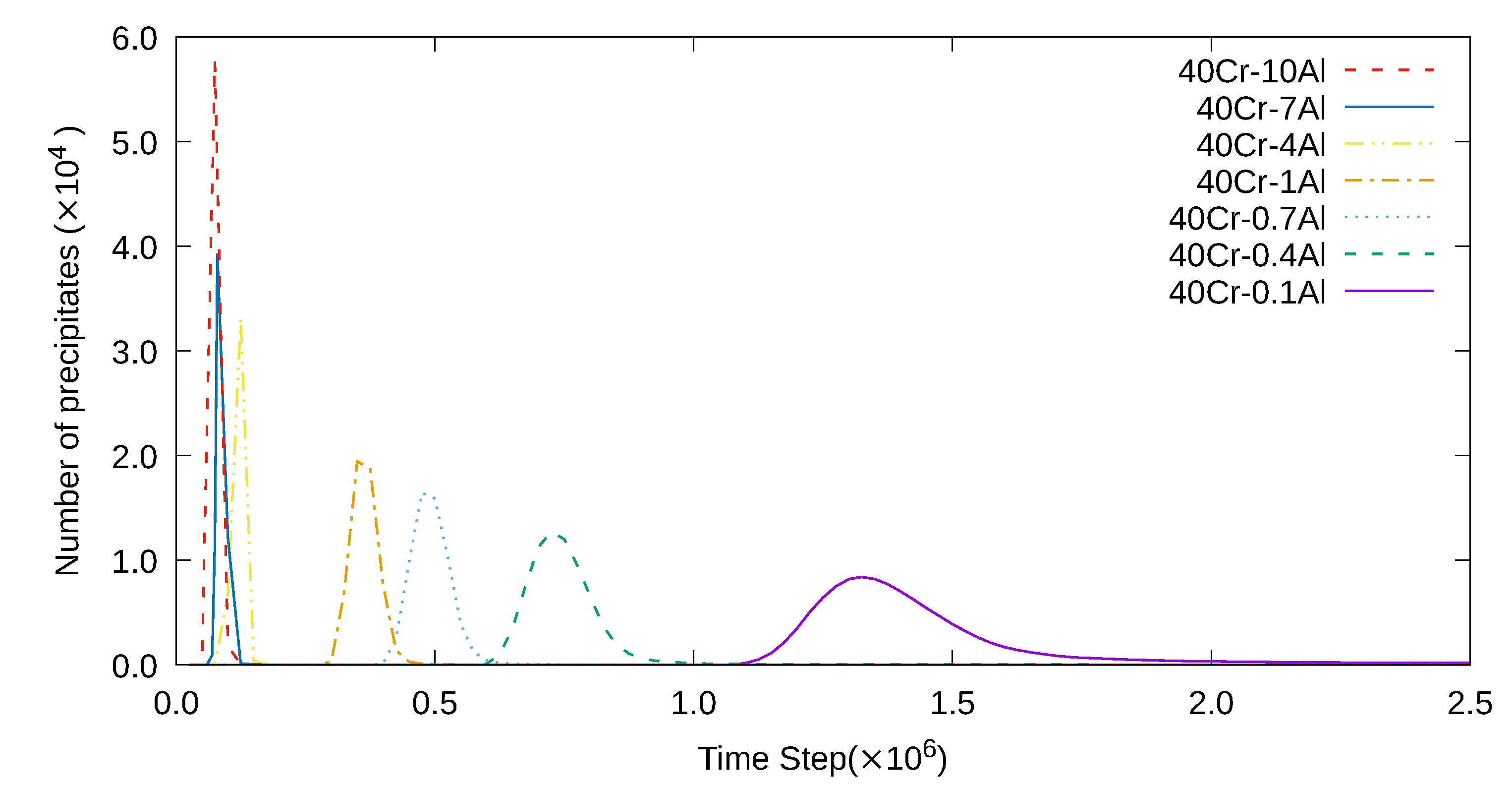 Metals 11 00004 g016 Metals 11 00004 g016