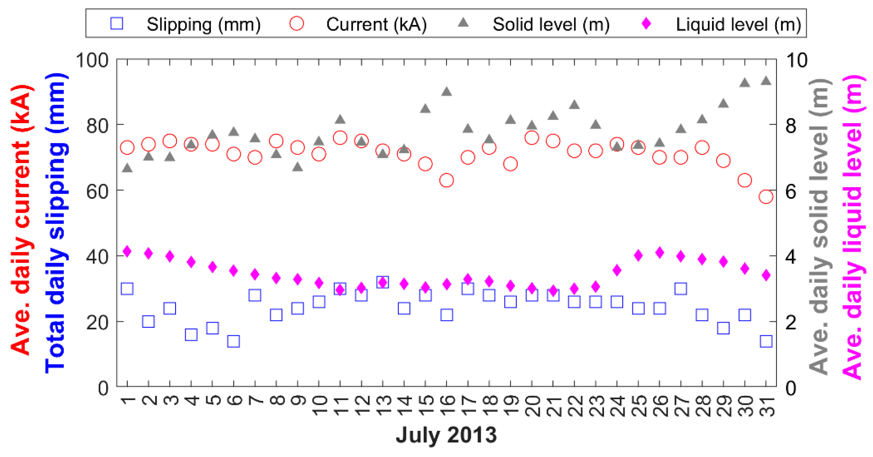 Metals 11 00005 g004 Metals 11 00005 g004