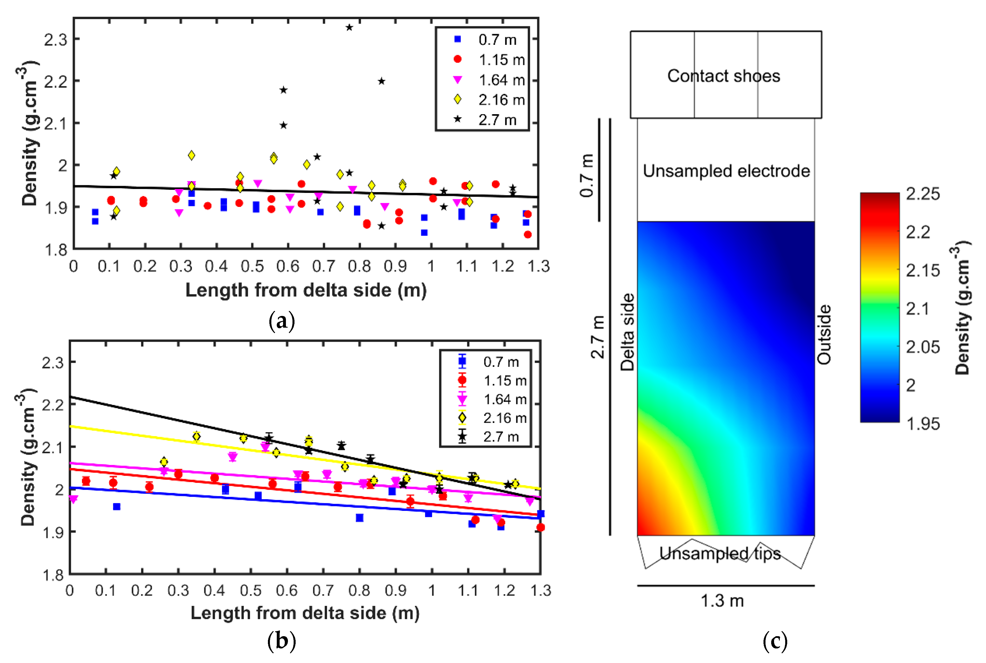 Metals 11 00005 g007 Metals 11 00005 g007