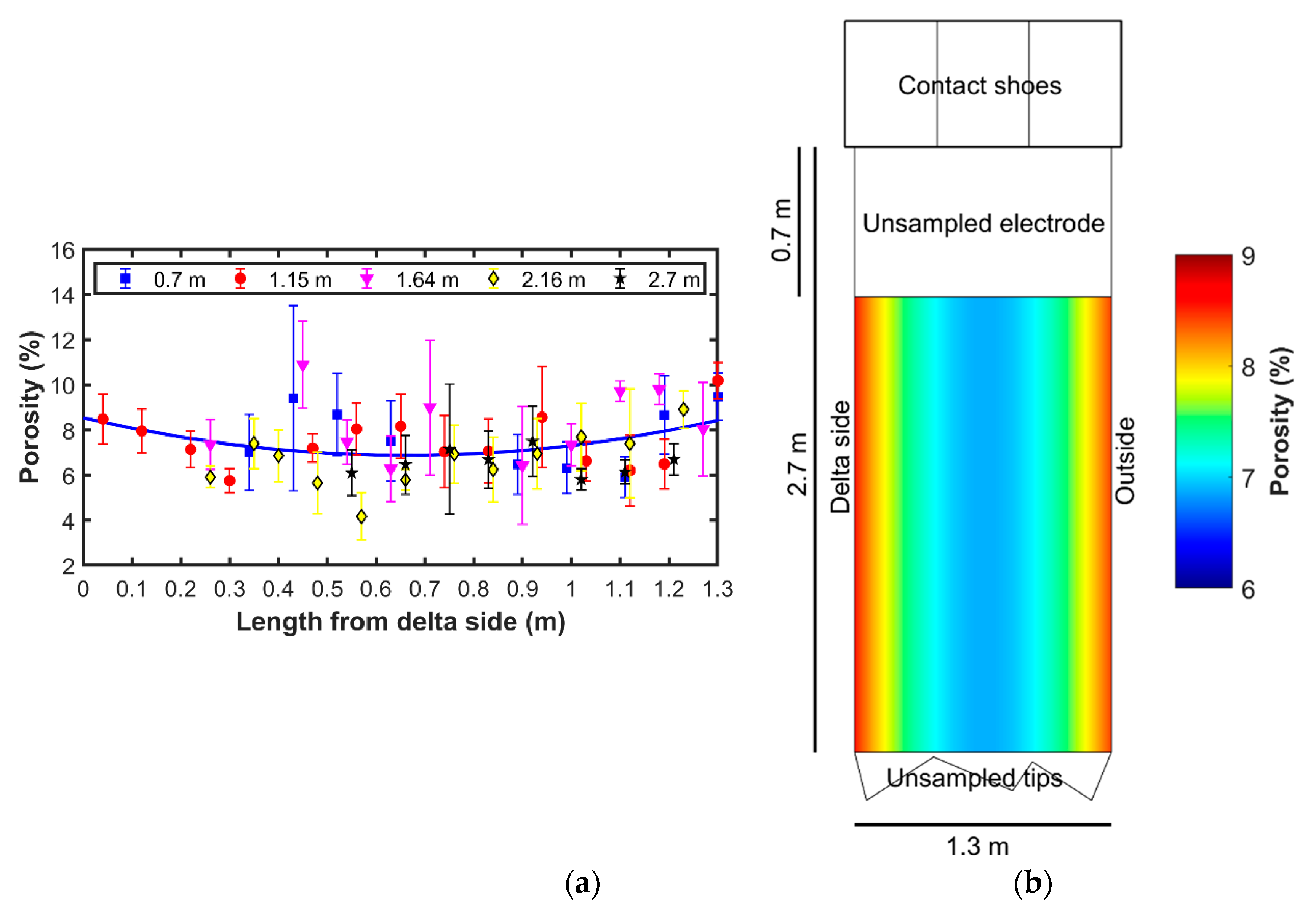 Metals 11 00005 g008 Metals 11 00005 g008