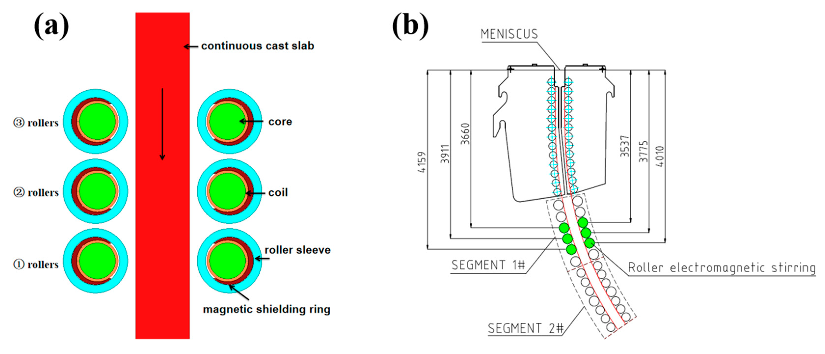 Metals 11 00006 g001 Metals 11 00006 g001