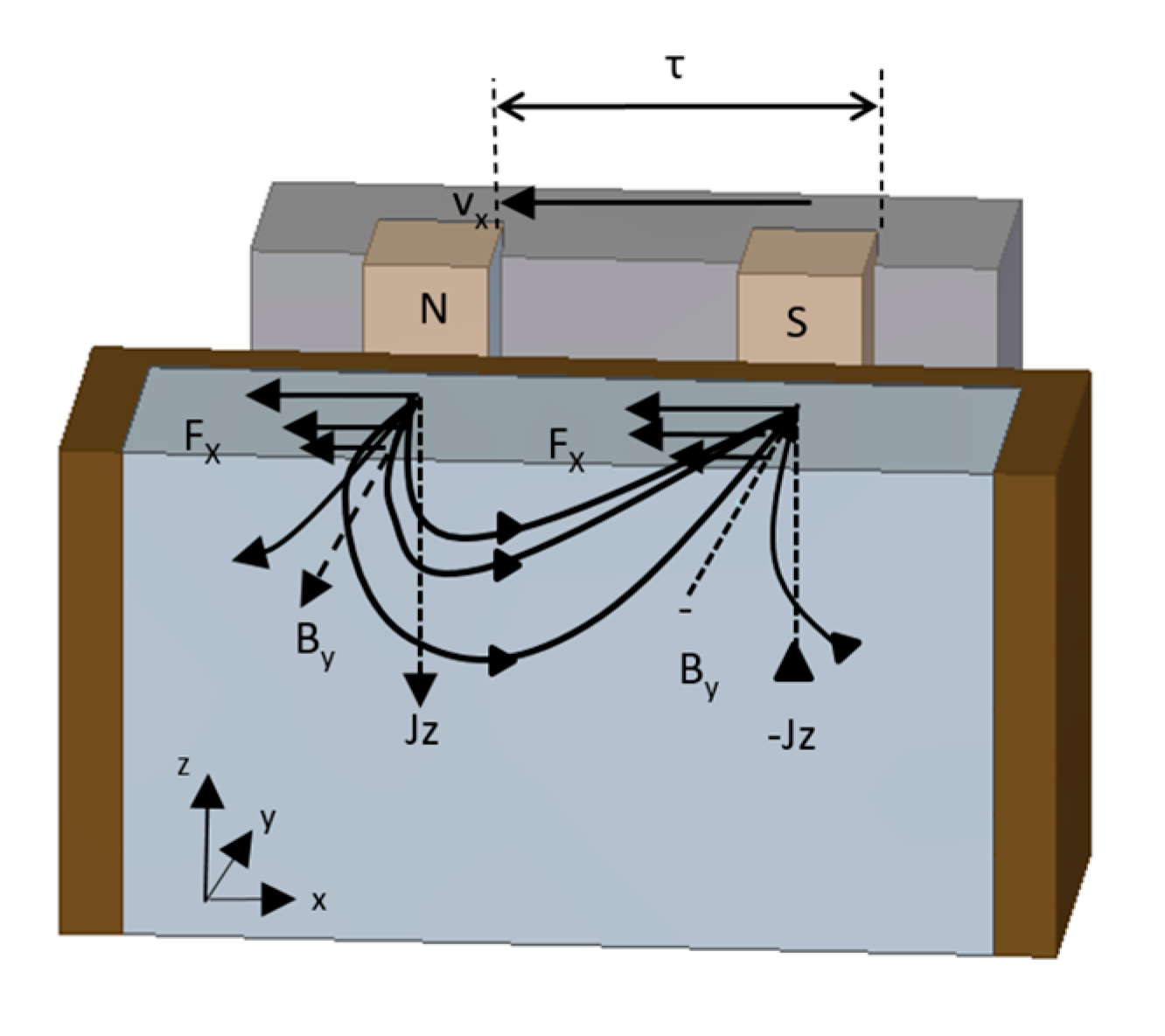 Metals 11 00006 g002 Metals 11 00006 g002