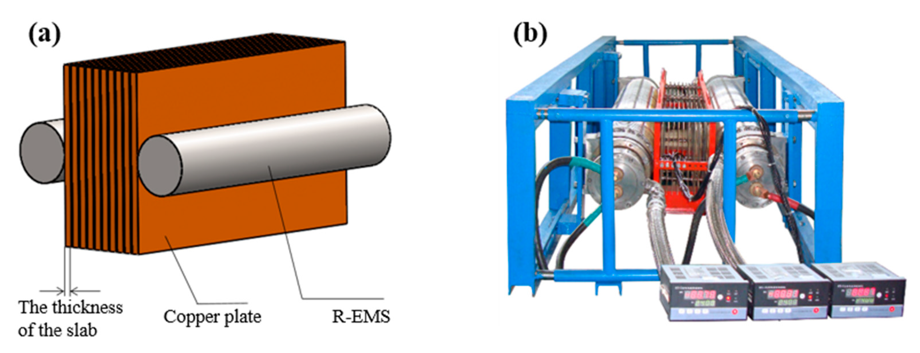 Metals 11 00006 g003 Metals 11 00006 g003