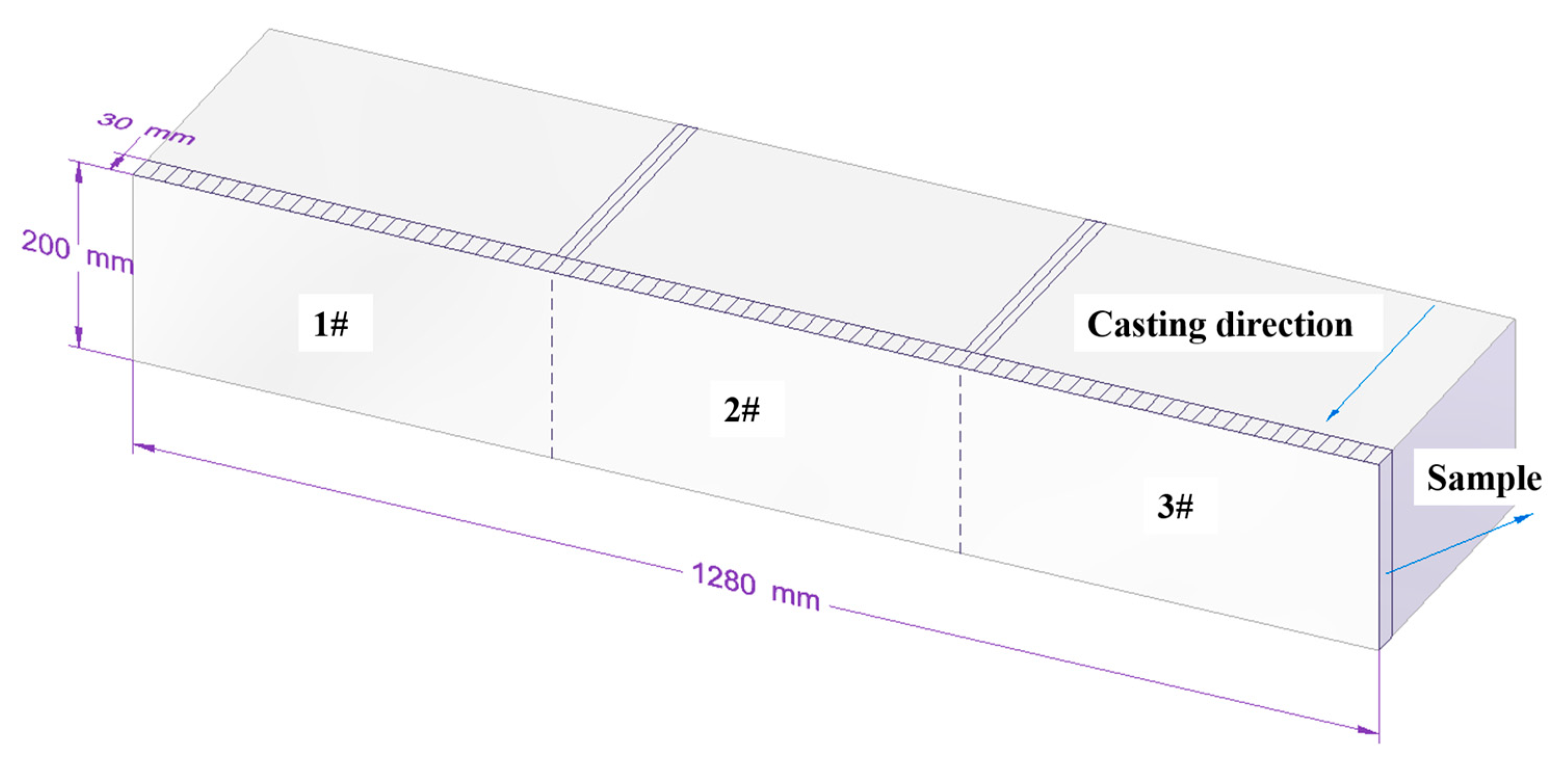 Metals 11 00006 g004 Metals 11 00006 g004