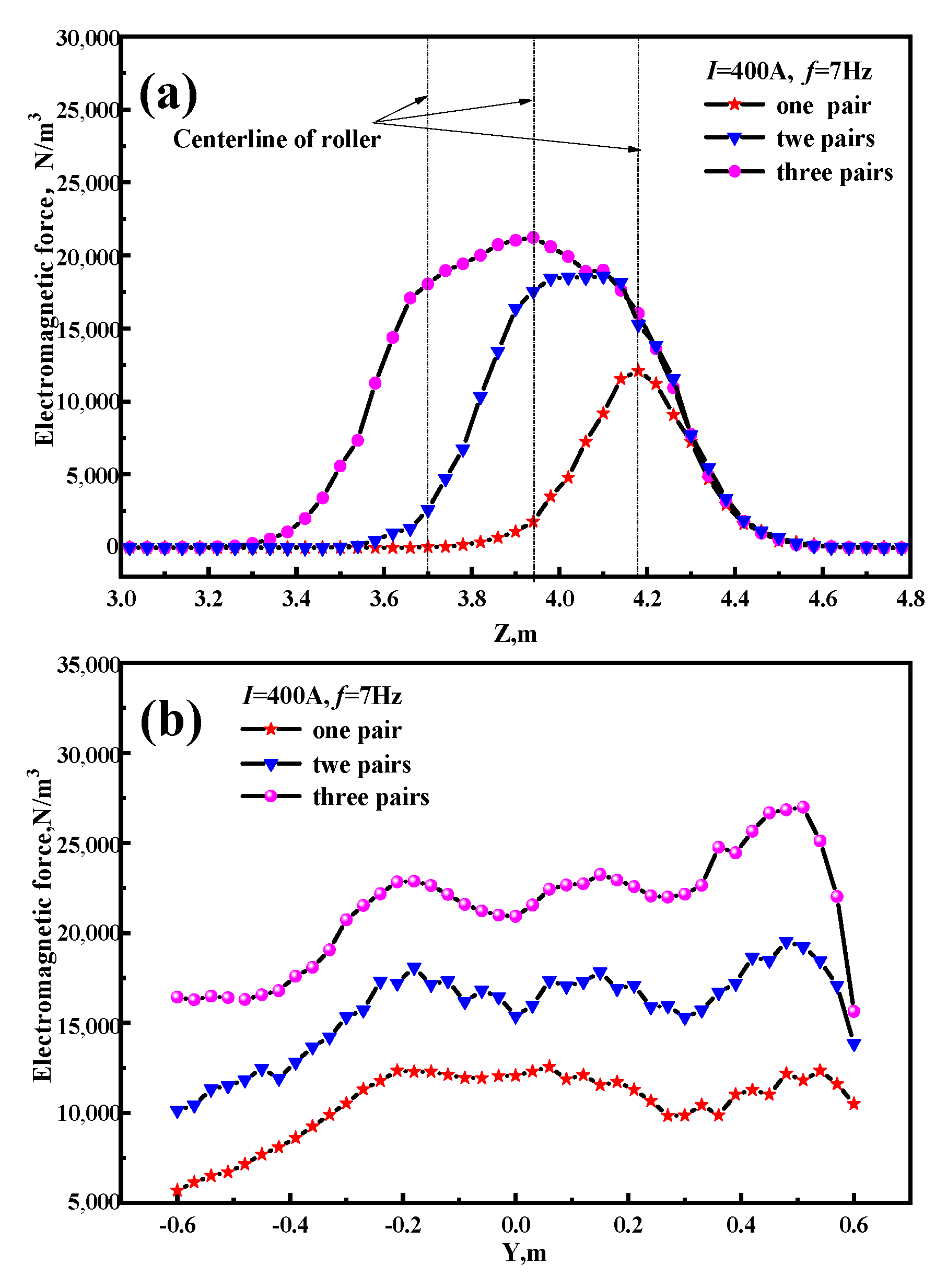 Metals 11 00006 g007 Metals 11 00006 g007