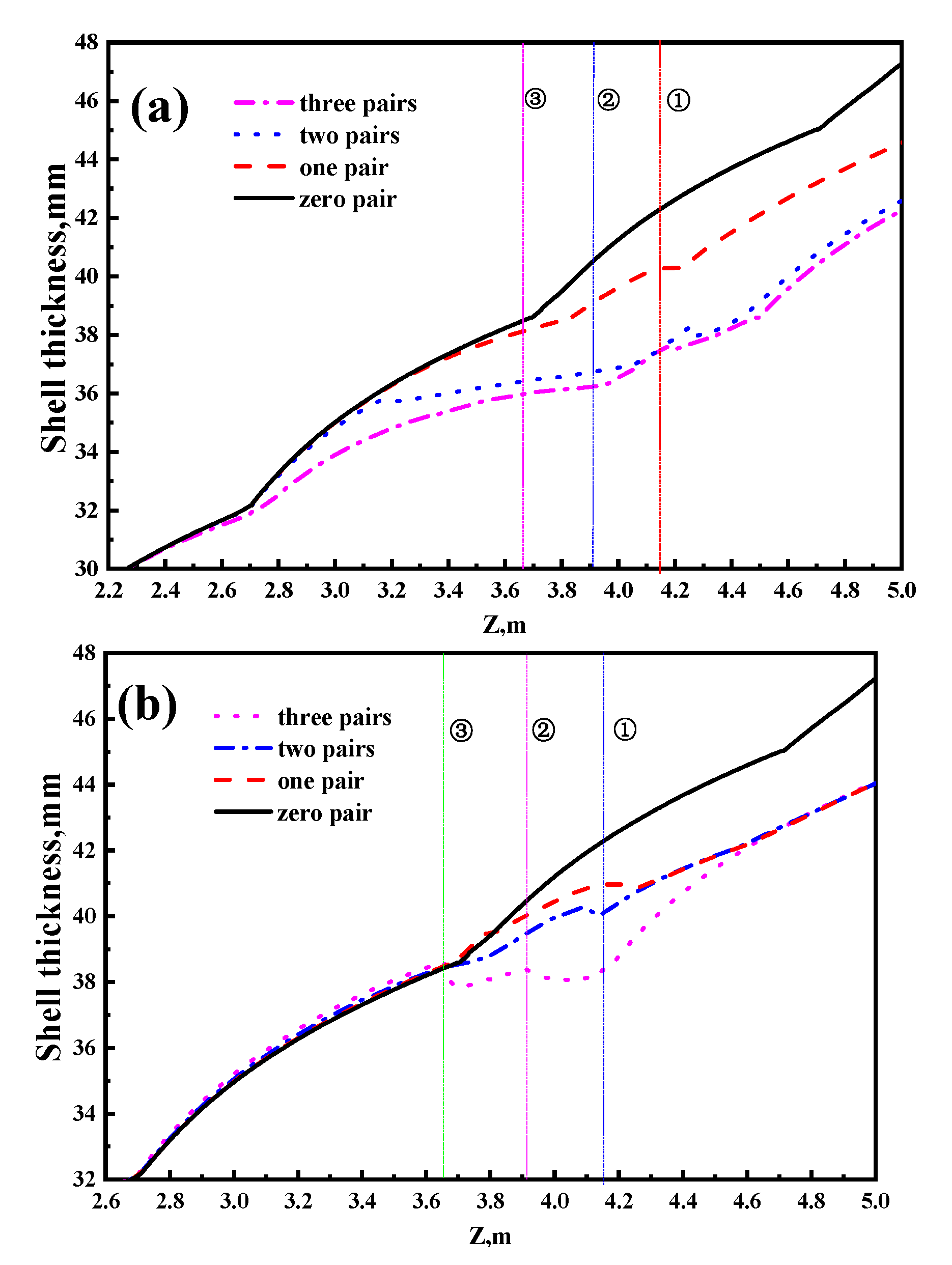 Metals 11 00006 g011 Metals 11 00006 g011