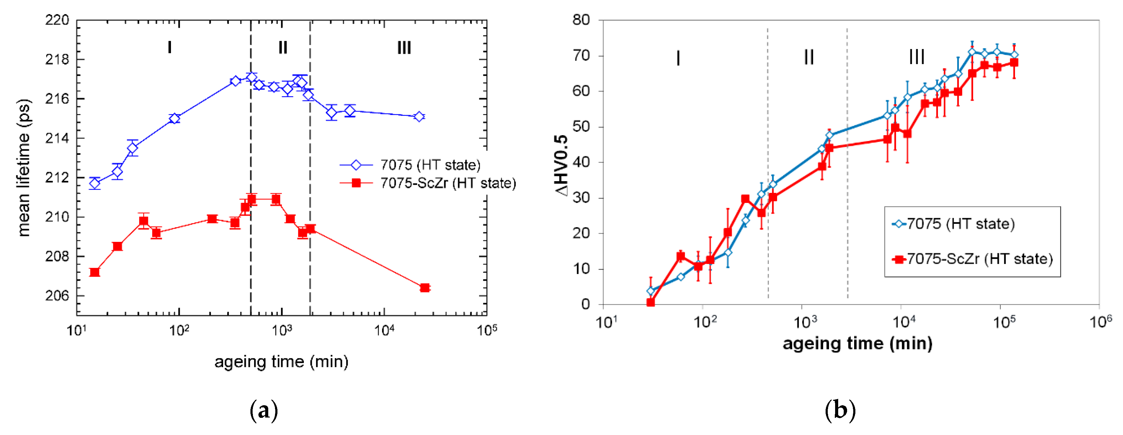 Metals 11 00008 g006 Metals 11 00008 g006