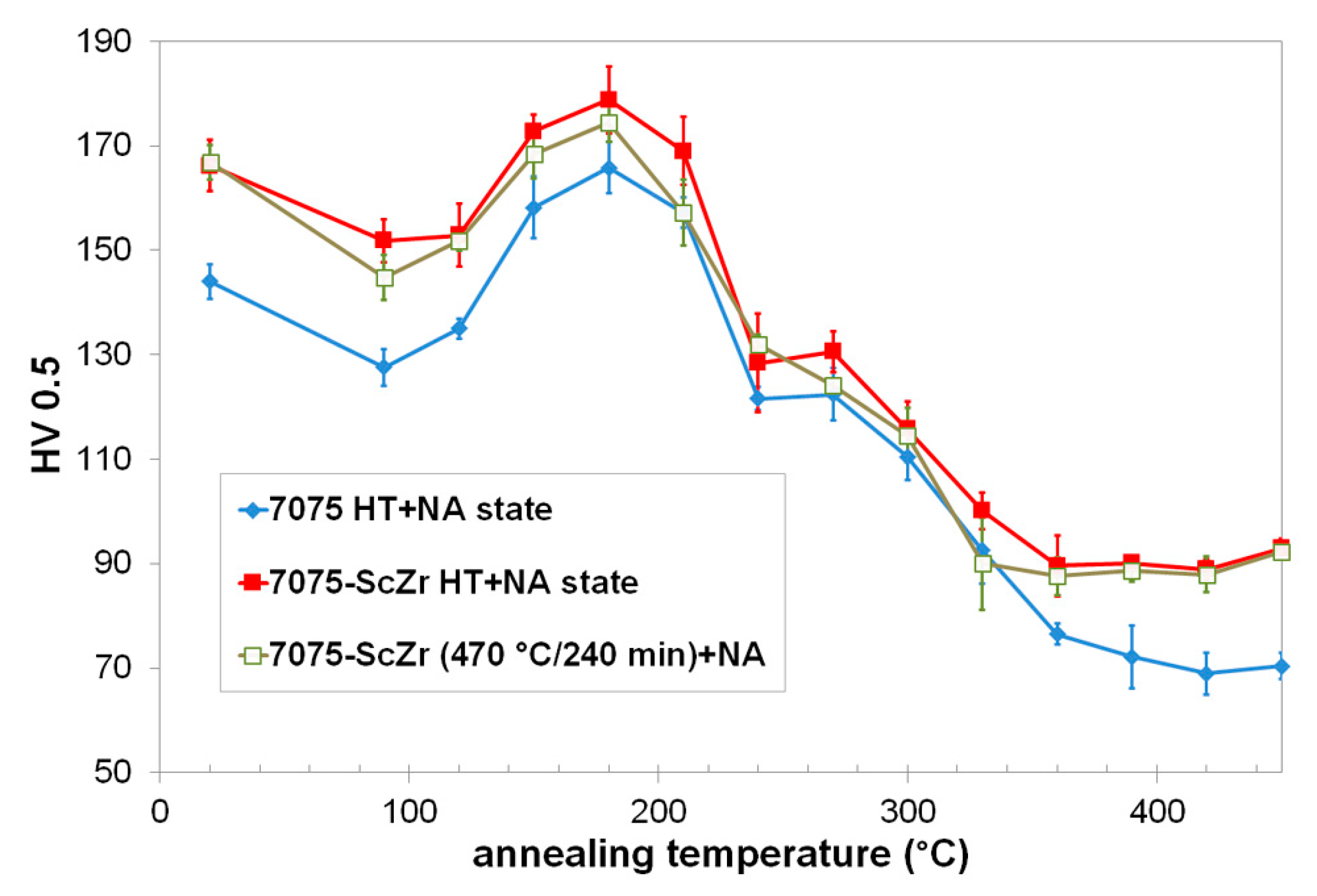 Metals 11 00008 g010 Metals 11 00008 g010