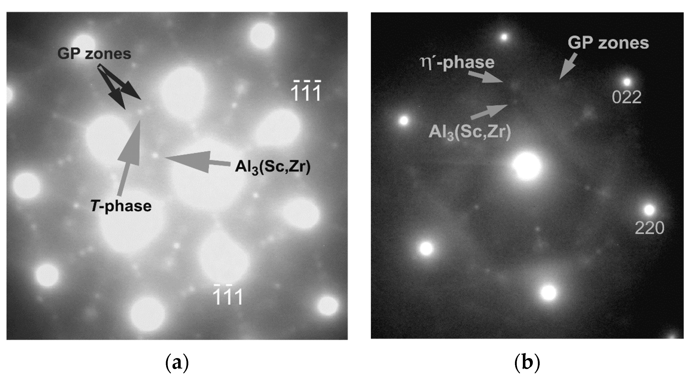 Metals 11 00008 g012 Metals 11 00008 g012
