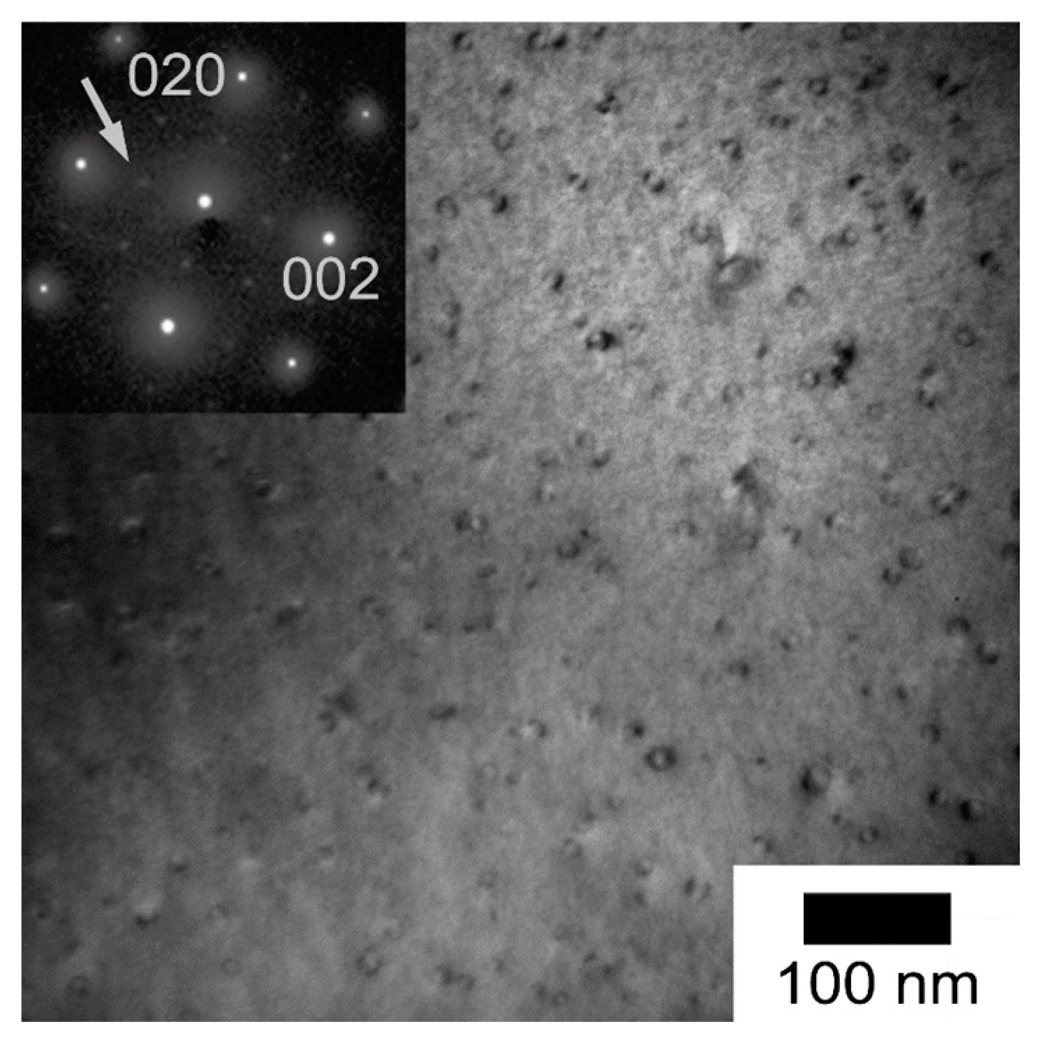 Metals 11 00008 g013 Metals 11 00008 g013