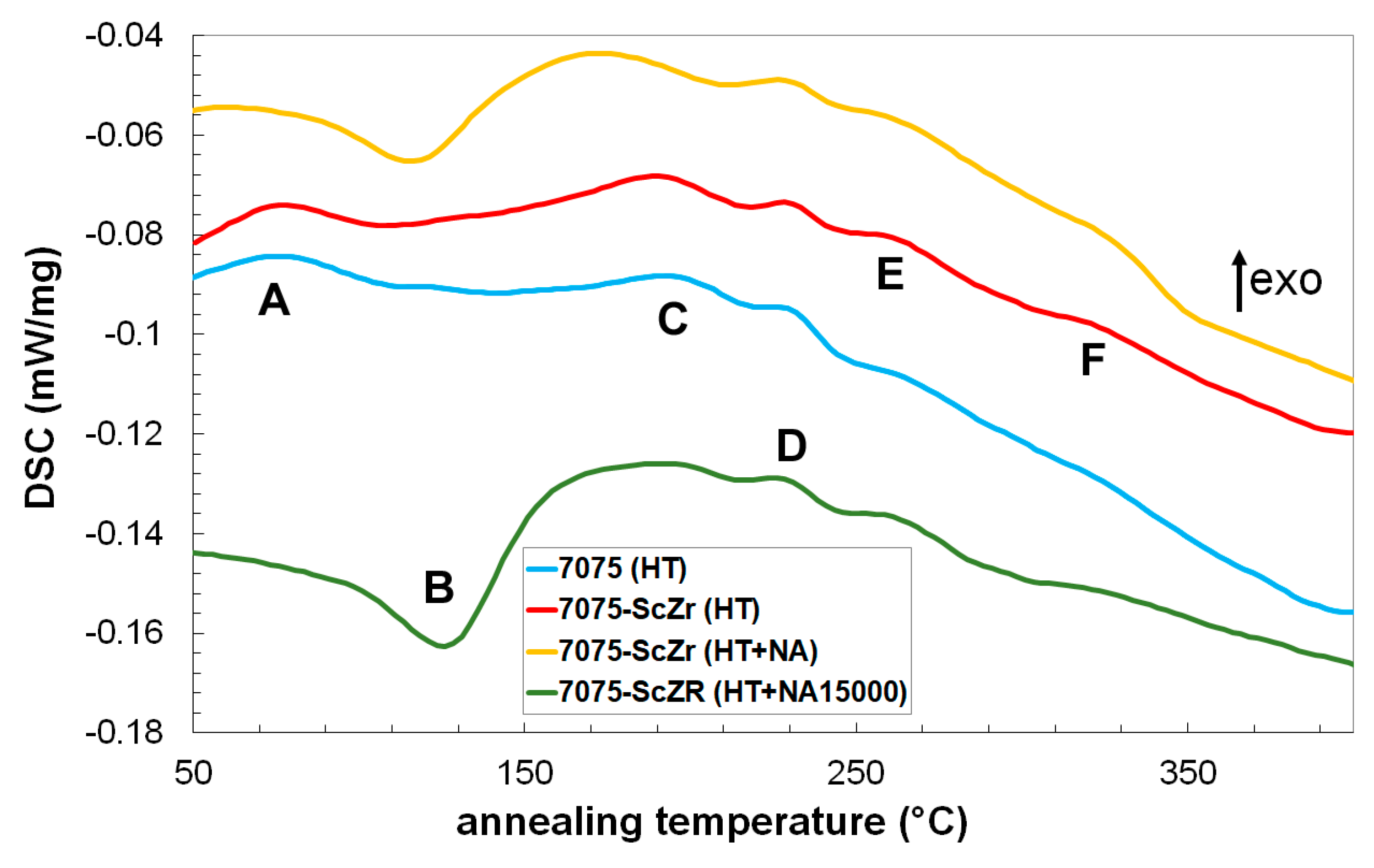 Metals 11 00008 g014 Metals 11 00008 g014