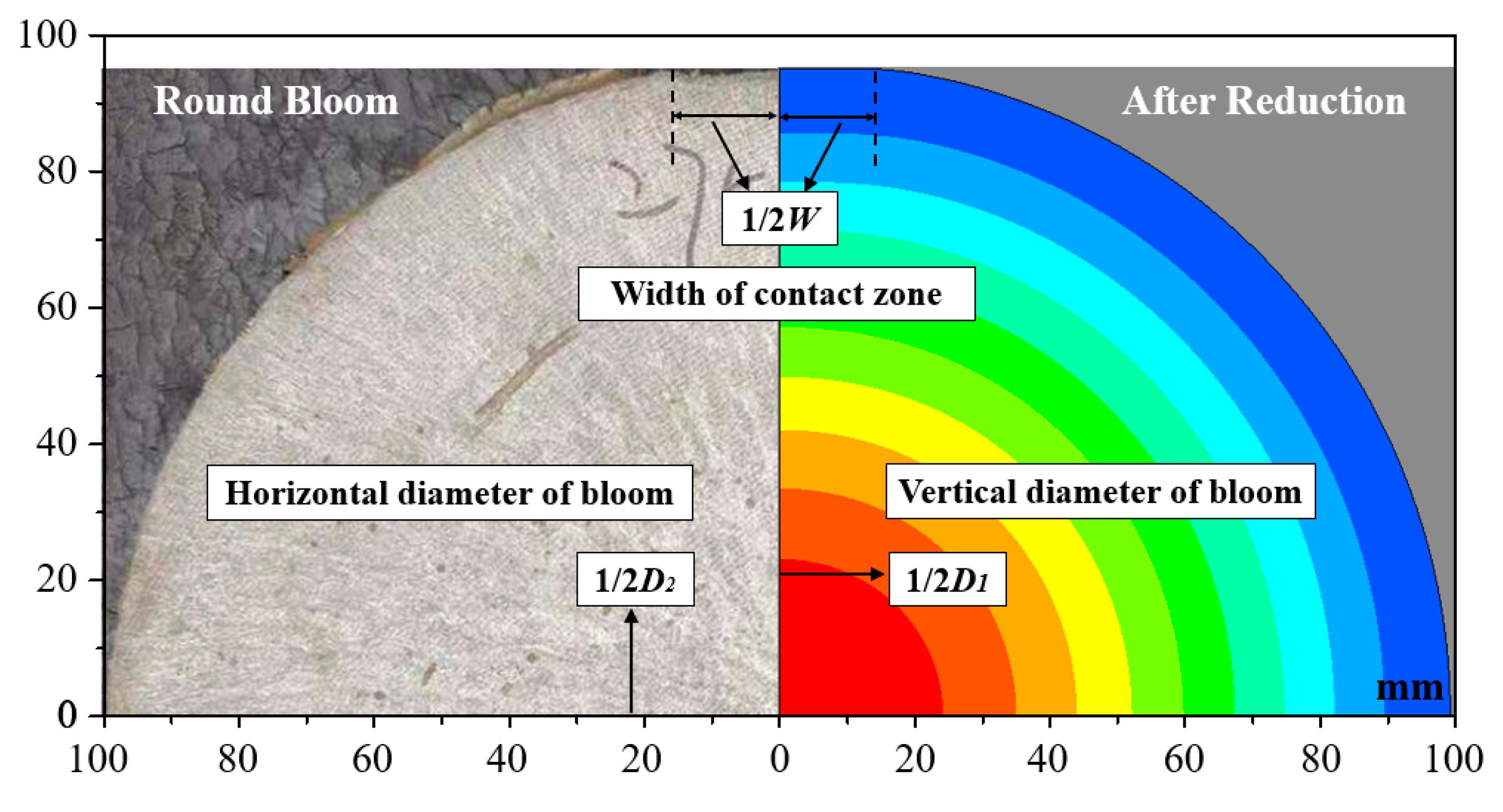 Metals 11 00009 g004 Metals 11 00009 g004