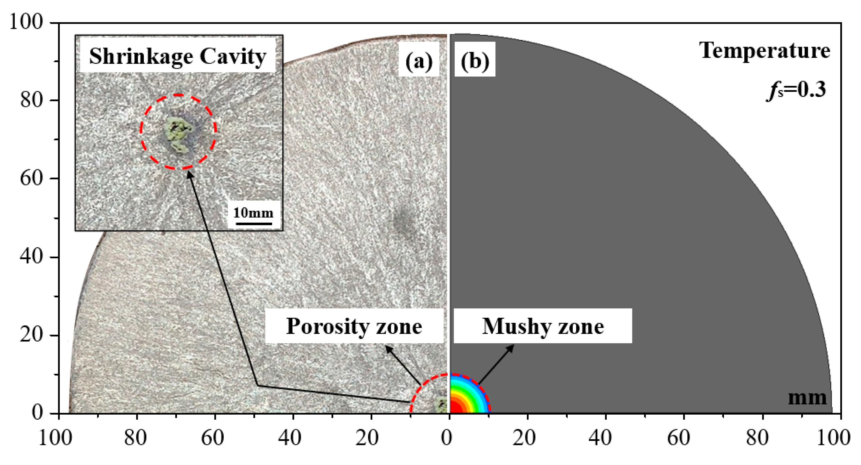 Metals 11 00009 g005 Metals 11 00009 g005